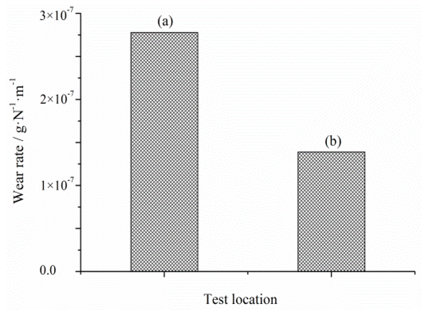 Metals 12 00644 g008 550