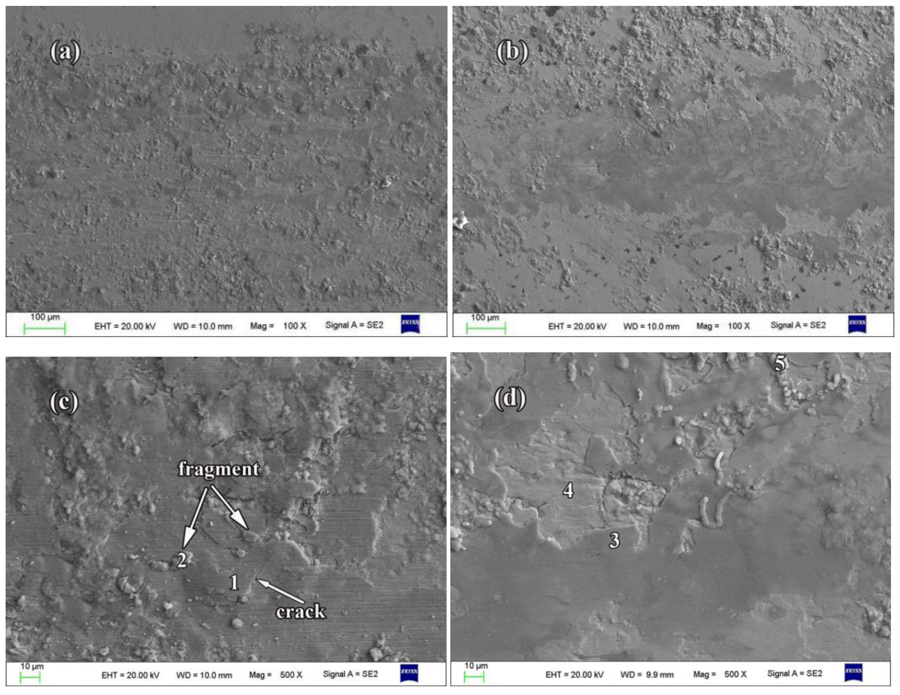 Metals 12 00644 g010 550