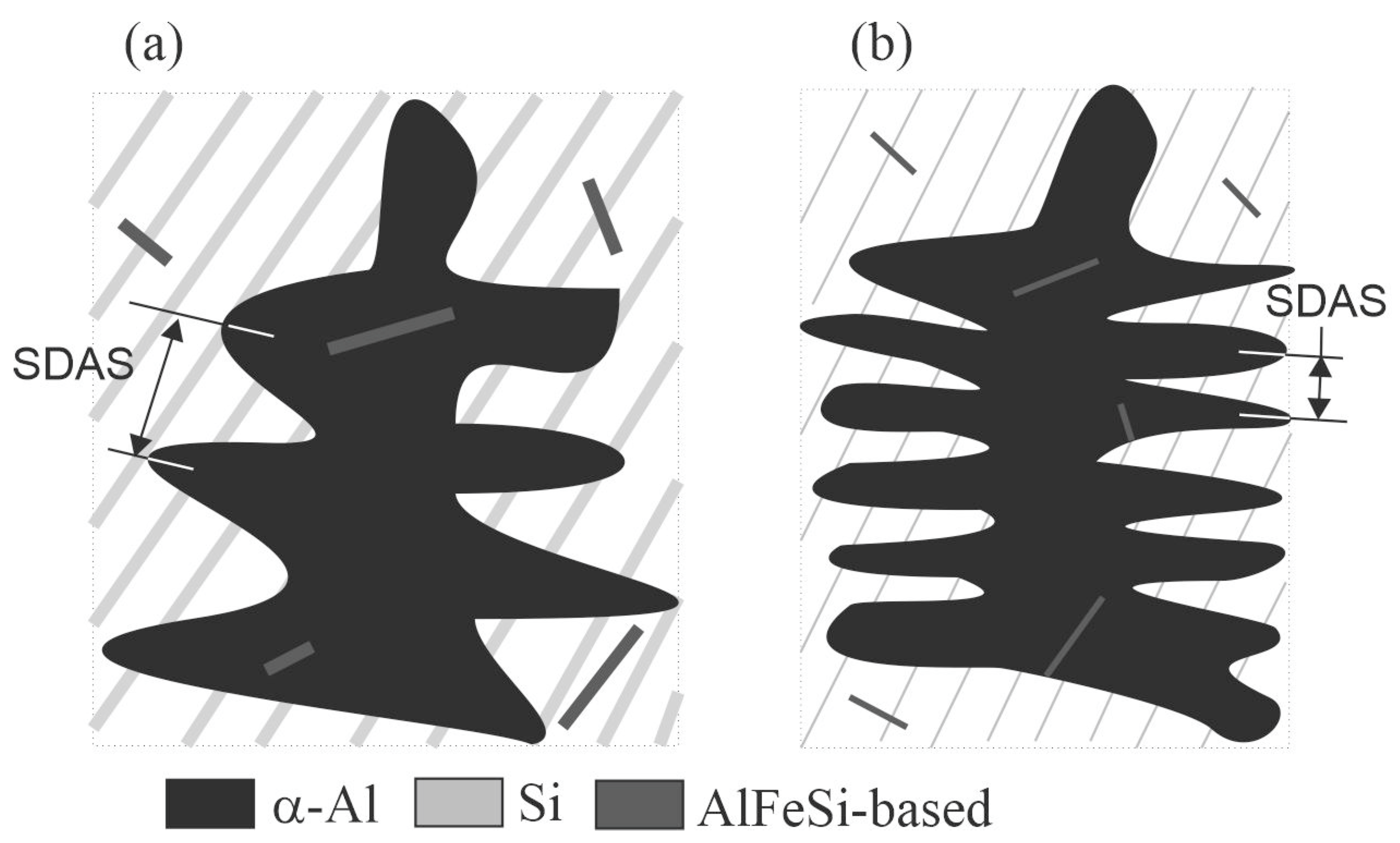 Metals 12 00645 g001 550