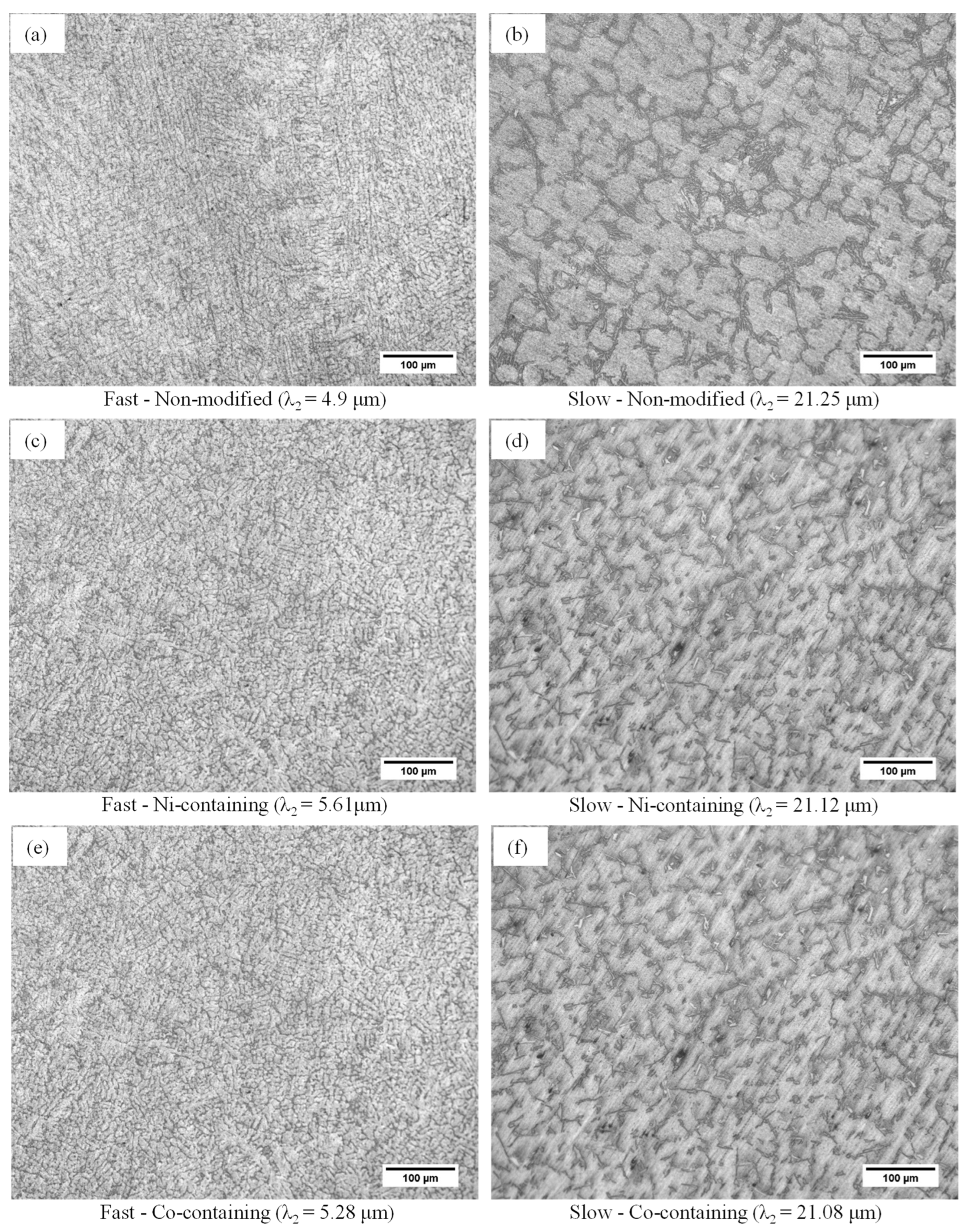 Metals 12 00645 g002 550