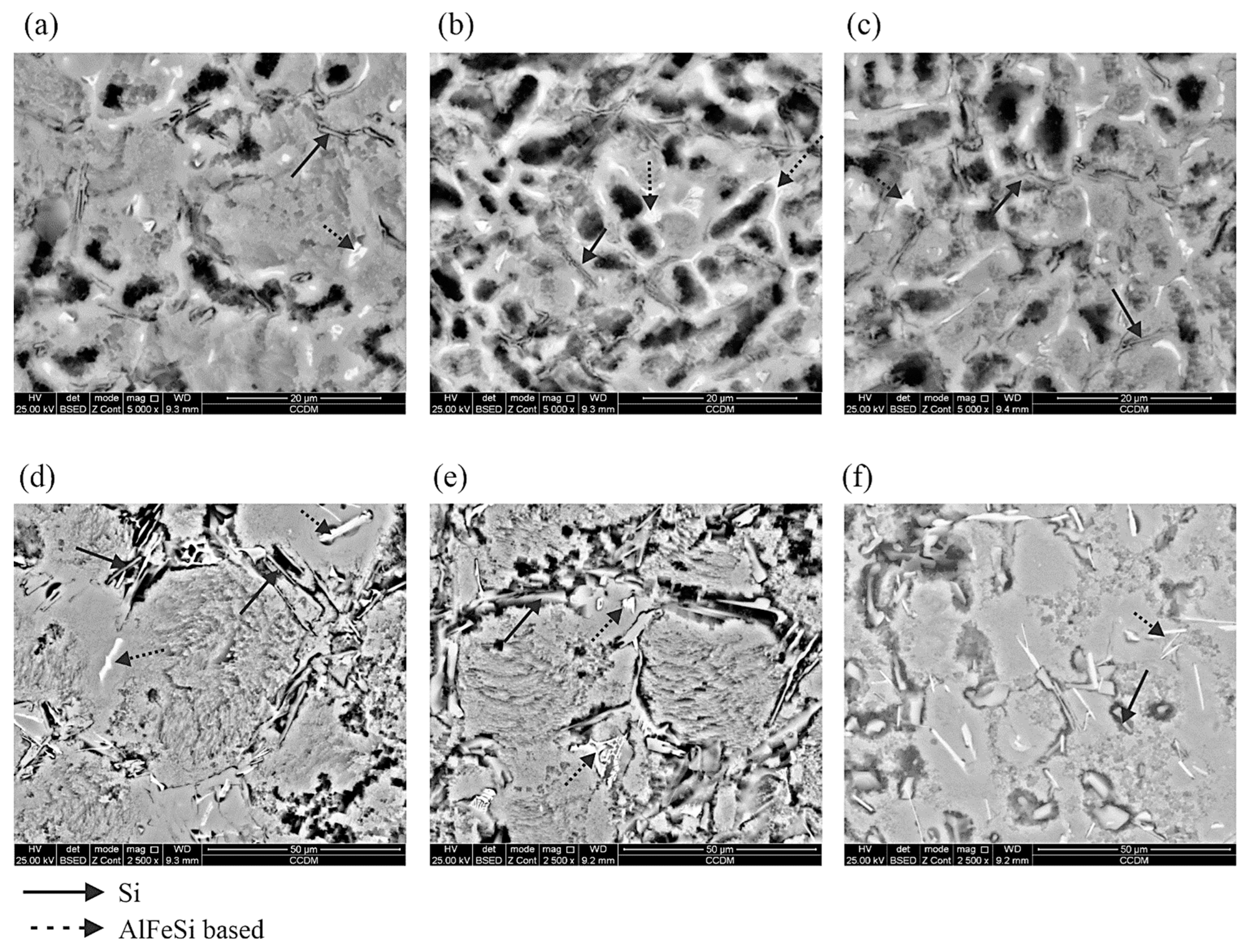 Metals 12 00645 g005 550