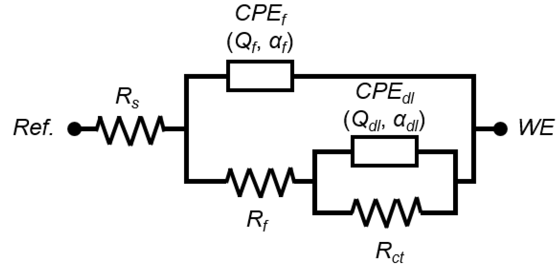 Metals 12 00645 g008 550