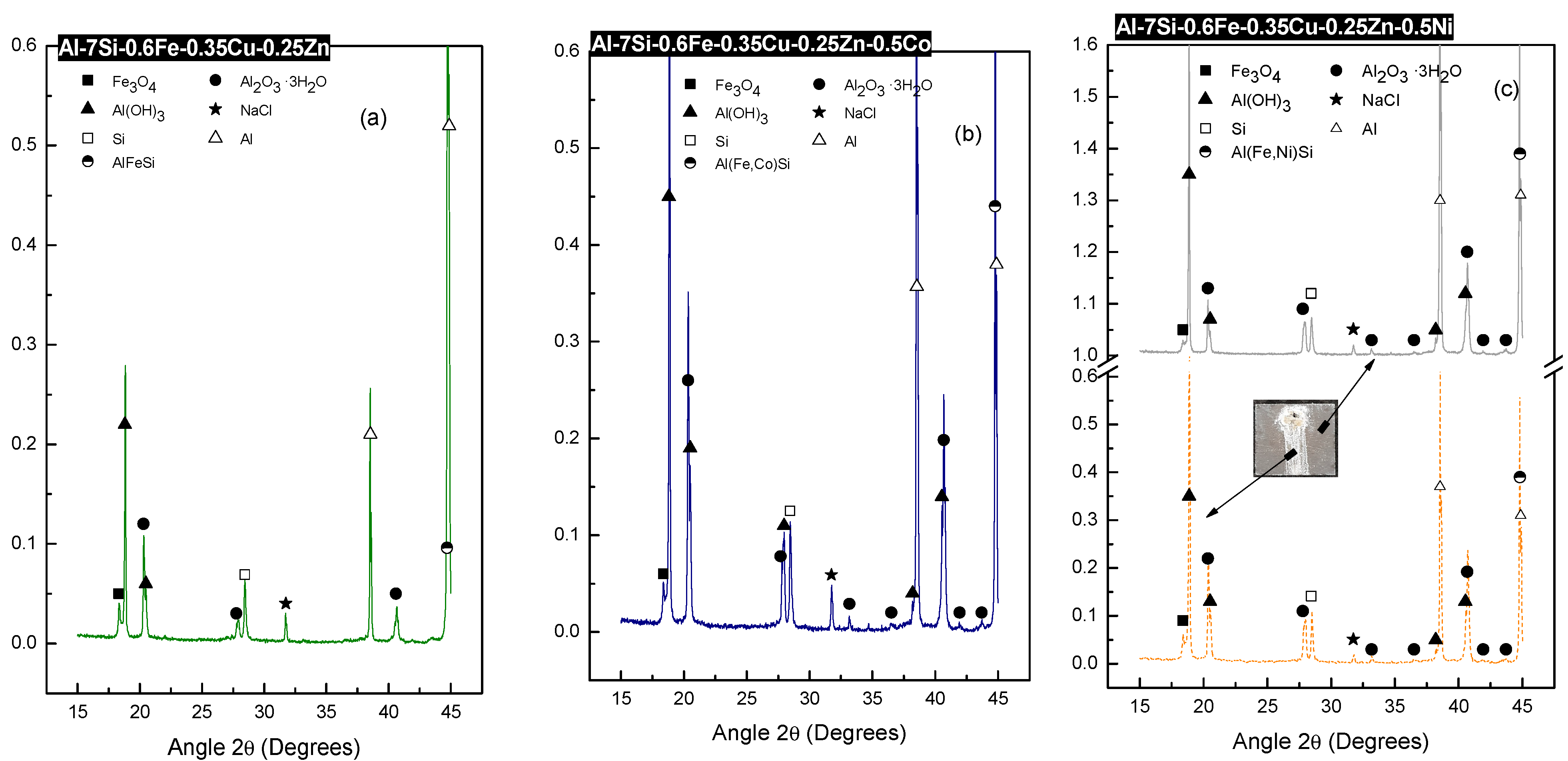 Metals 12 00645 g011 550