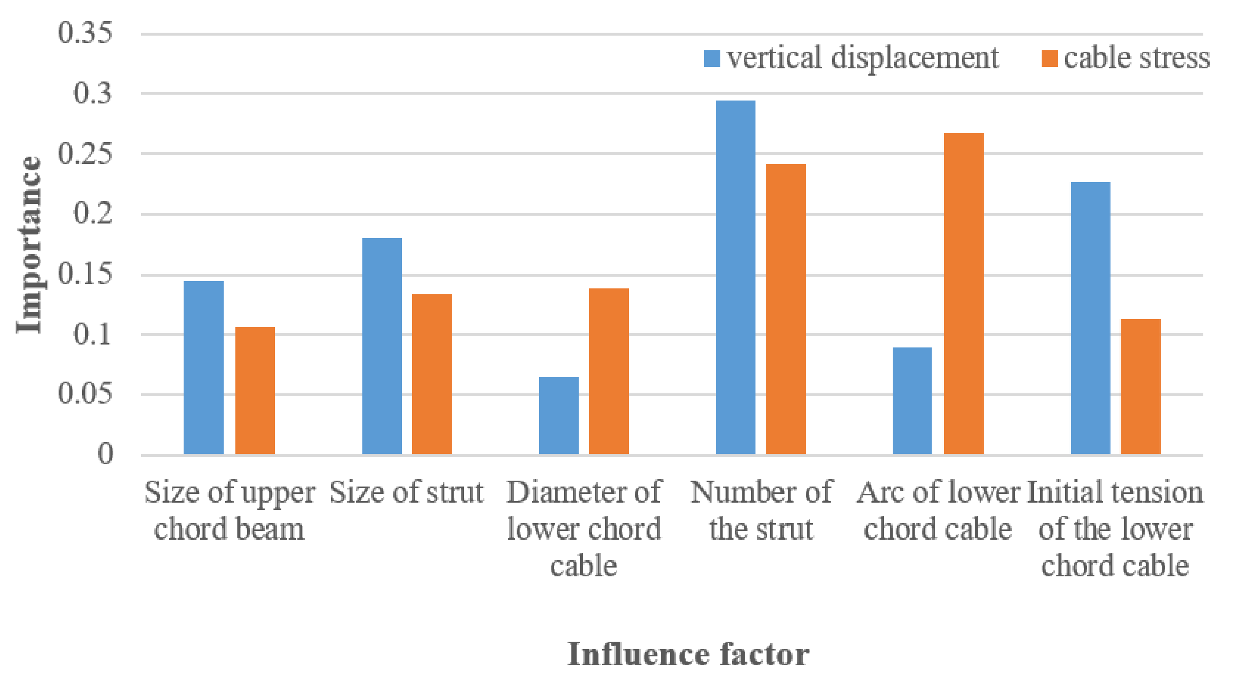Metals 12 00646 g007
