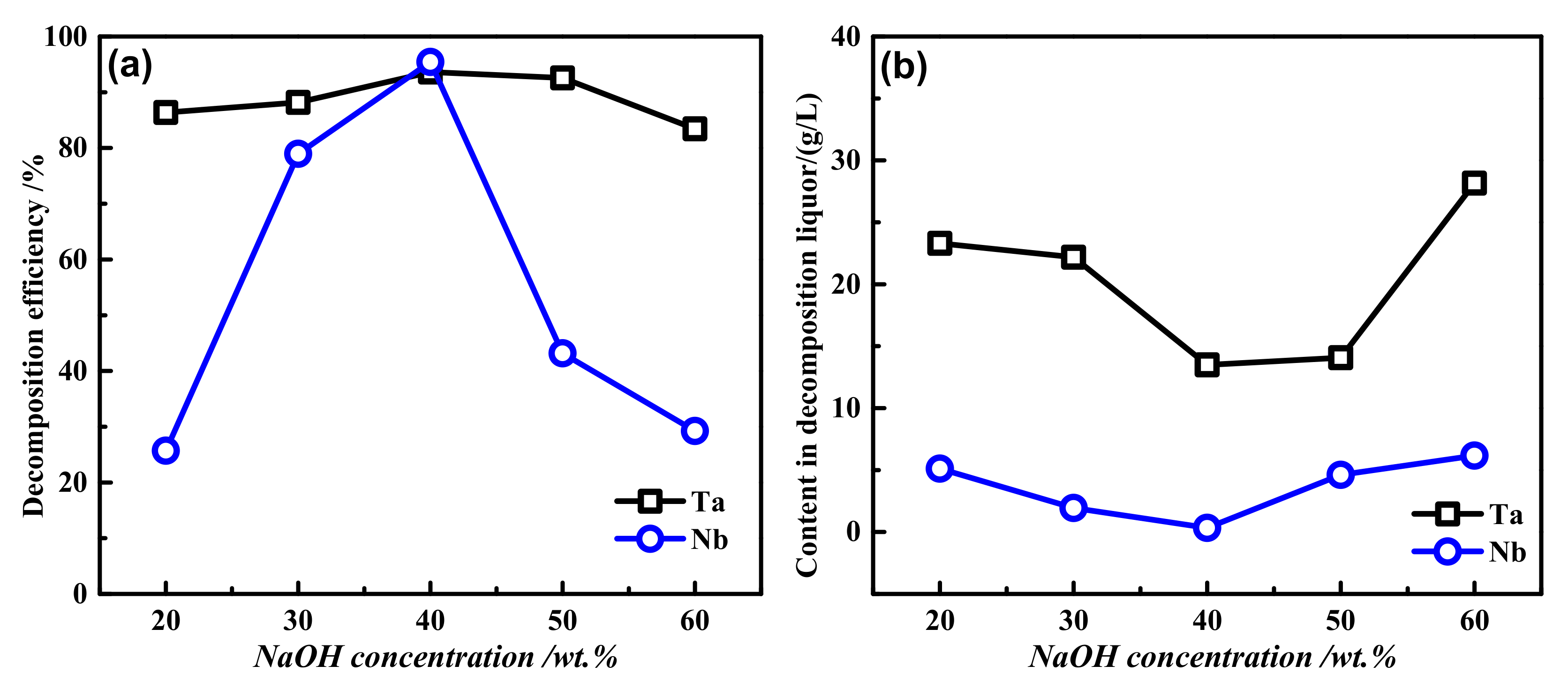 Metals 12 00648 g008