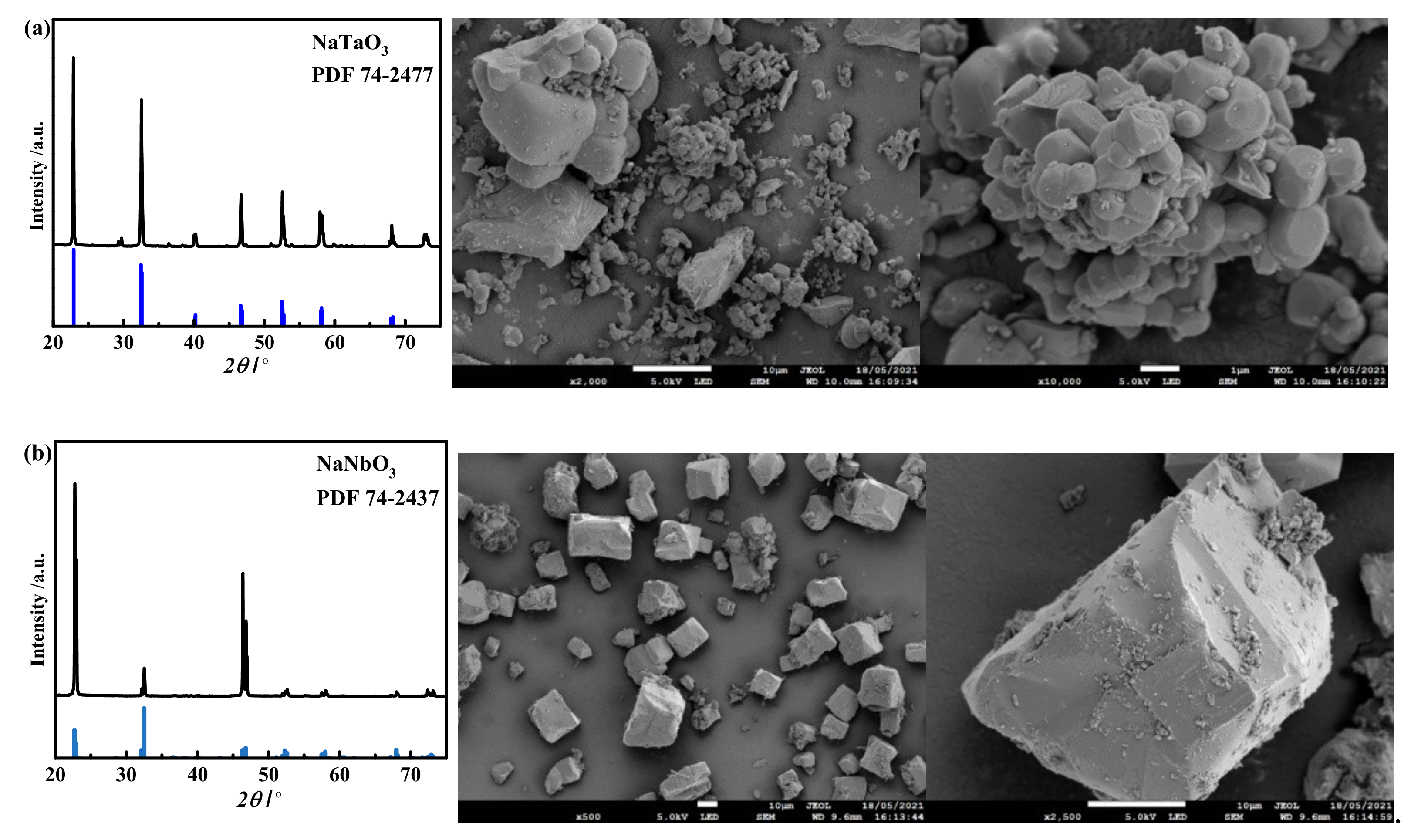 Metals 12 00648 g010