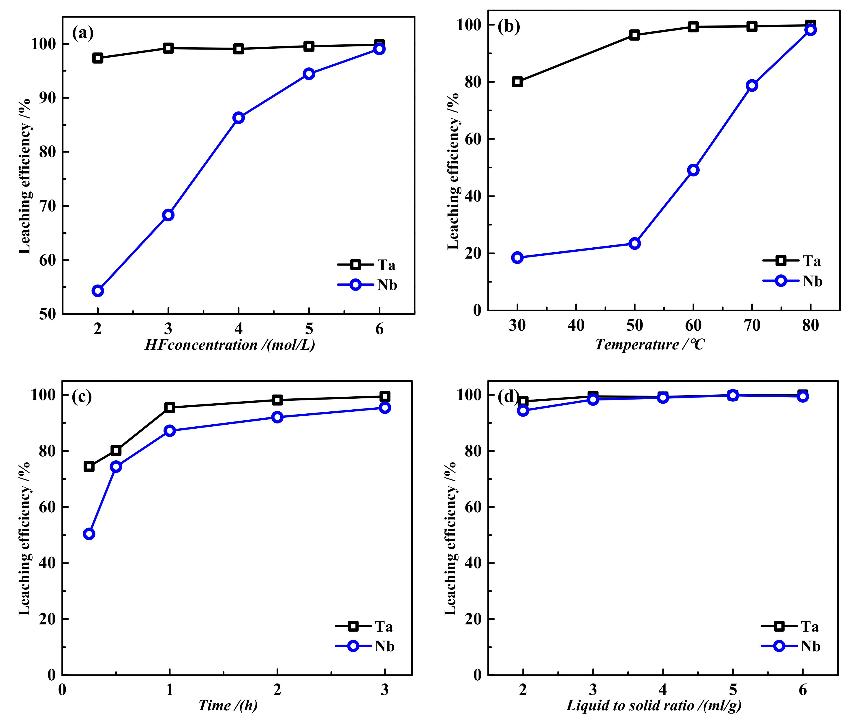 Metals 12 00648 g011