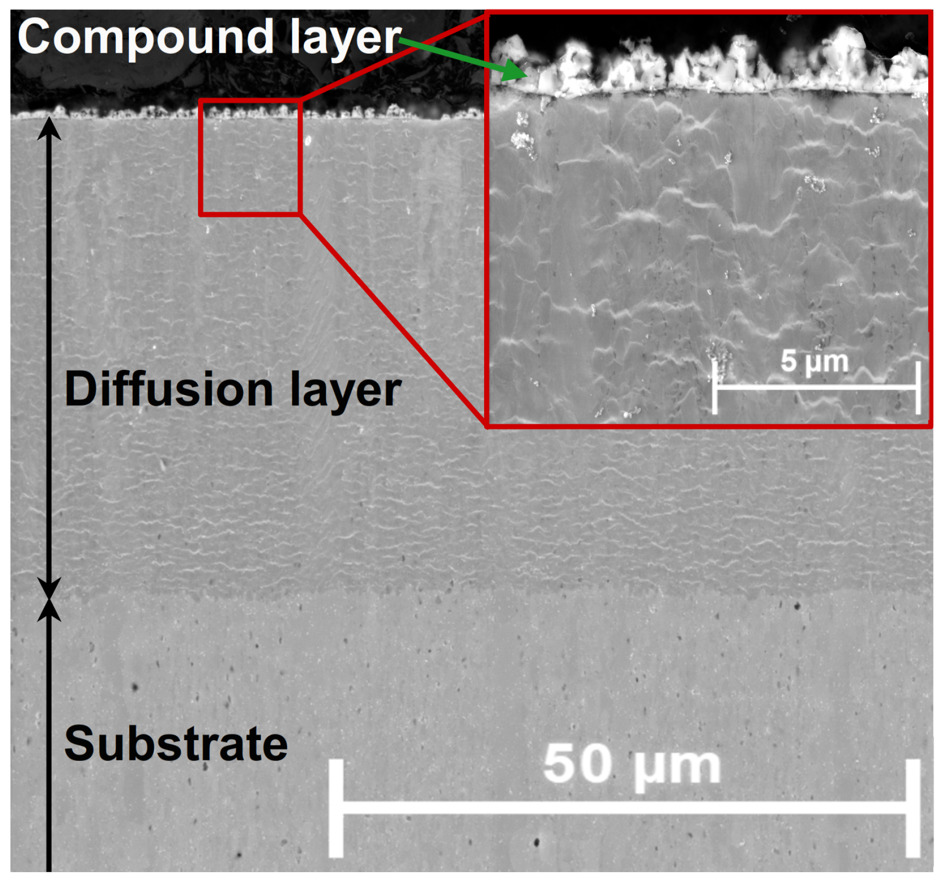 Metals 12 00649 g002 550
