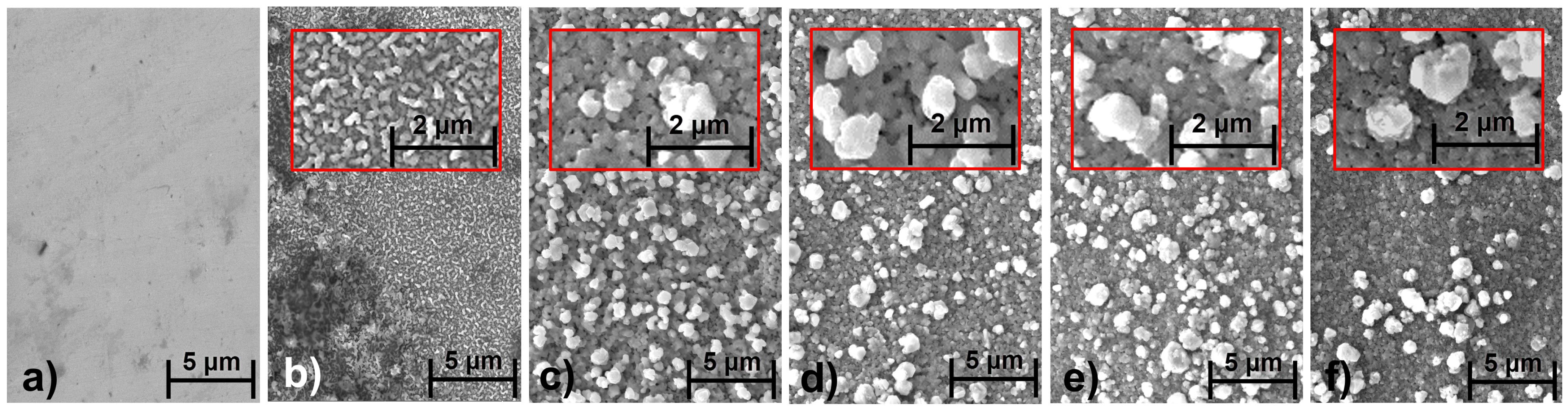 Metals 12 00649 g003 550