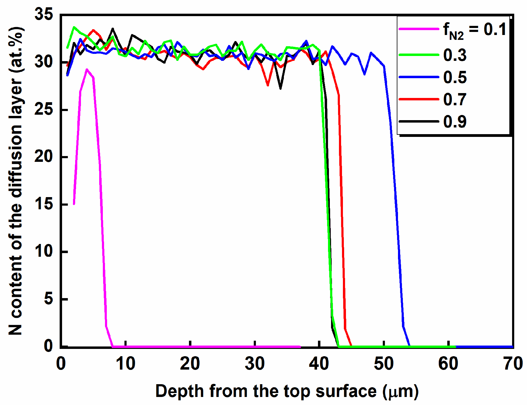 Metals 12 00649 g004 550