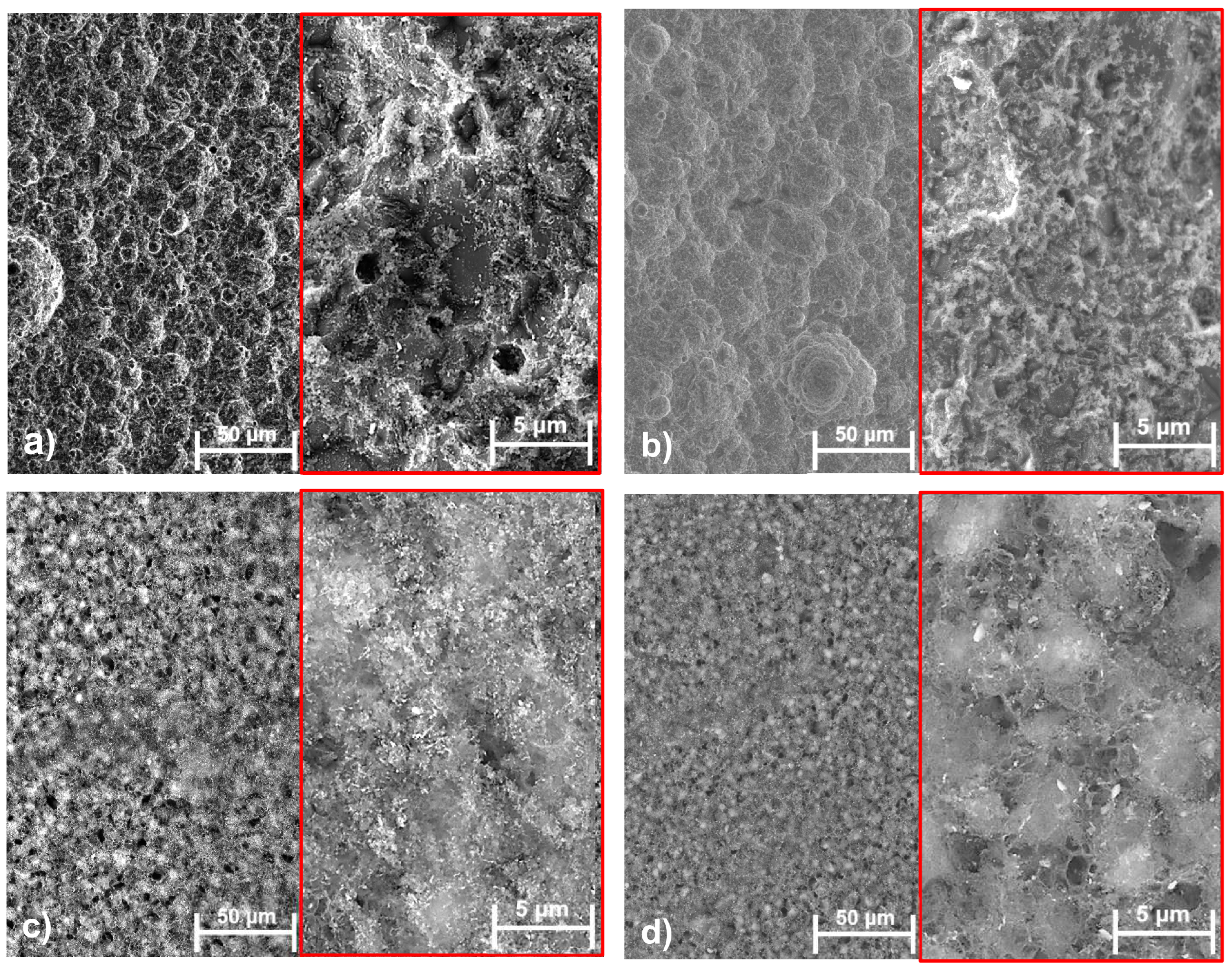 Metals 12 00649 g007 550