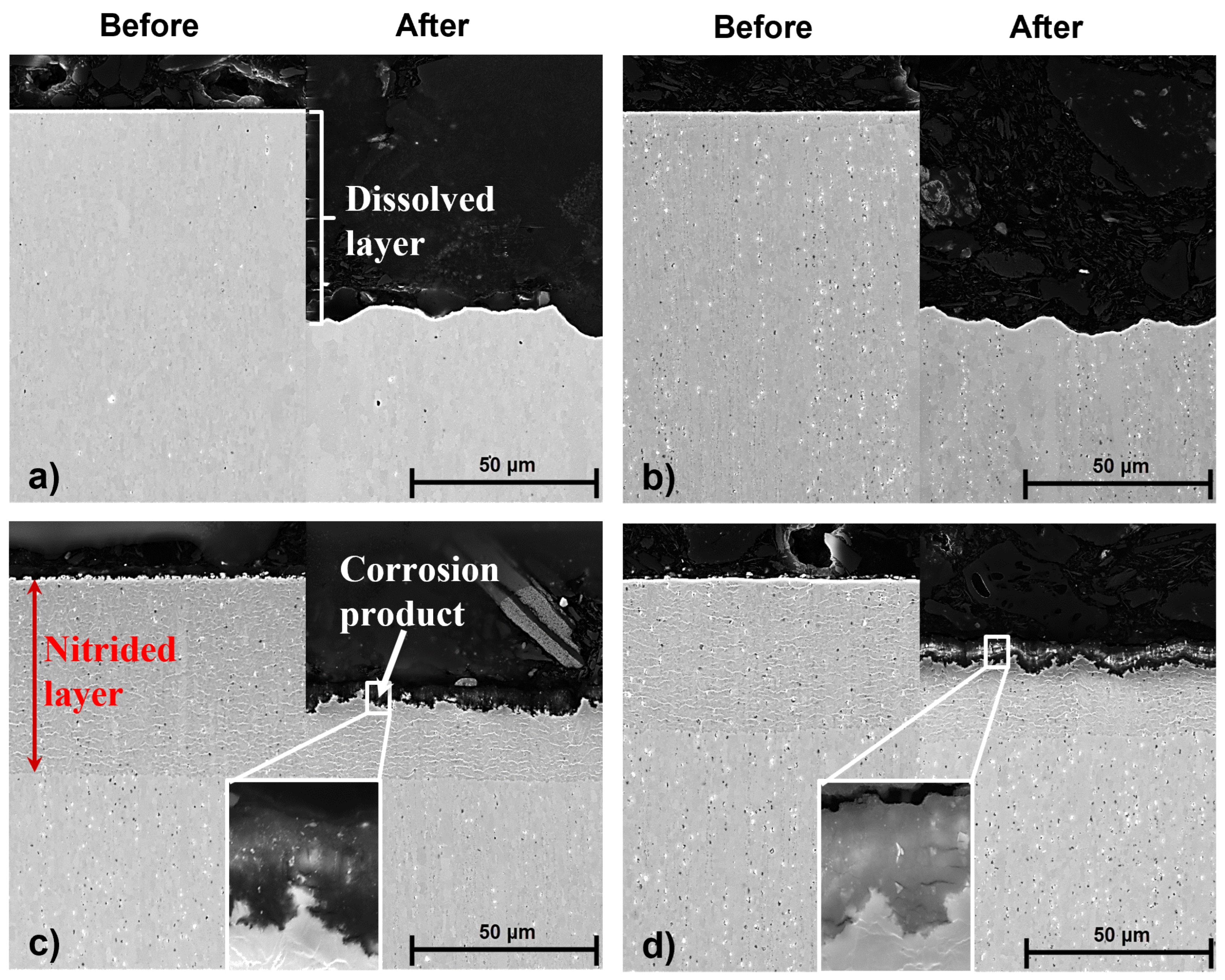 Metals 12 00649 g008 550