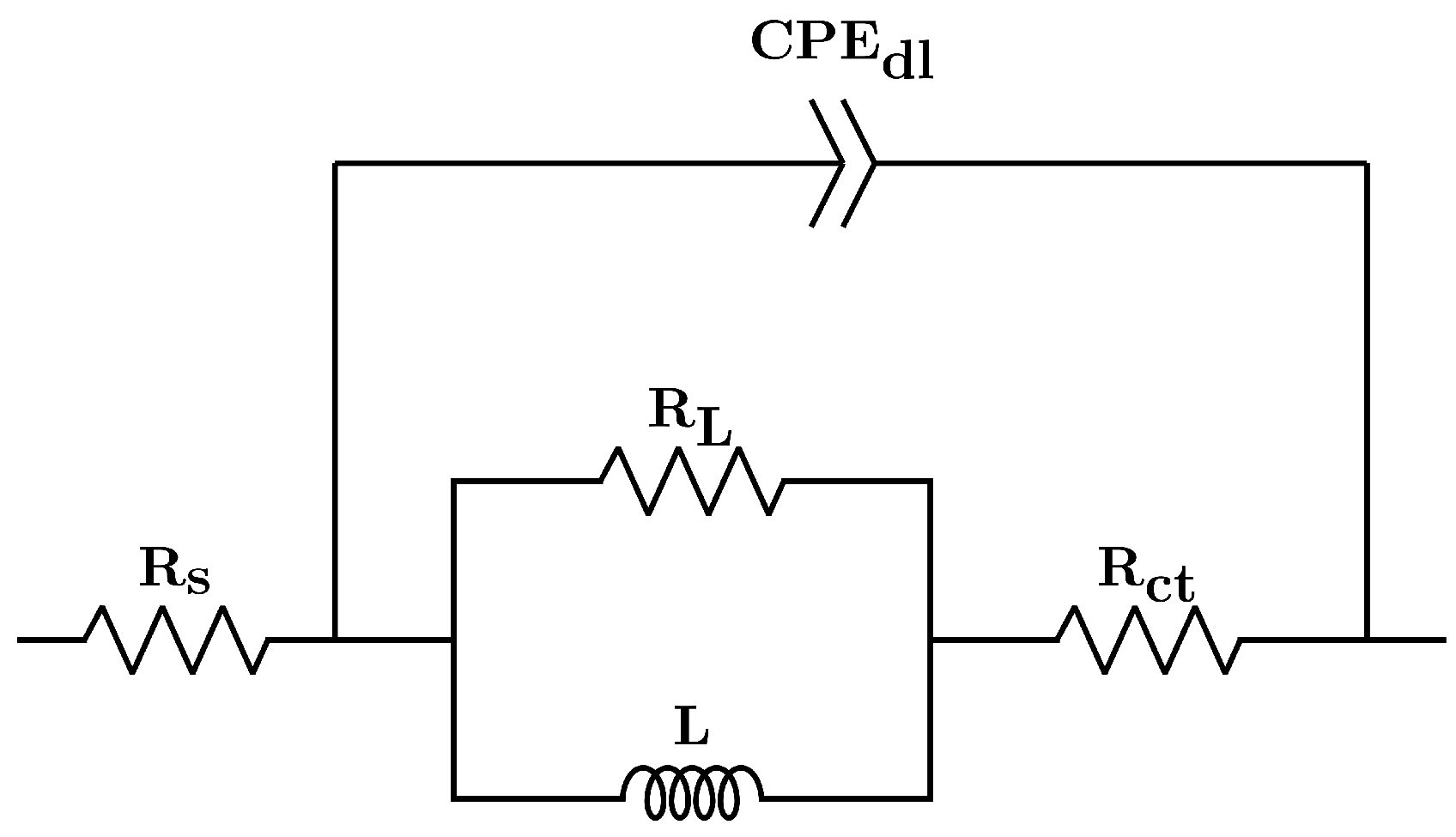 Metals 12 00649 g011 550