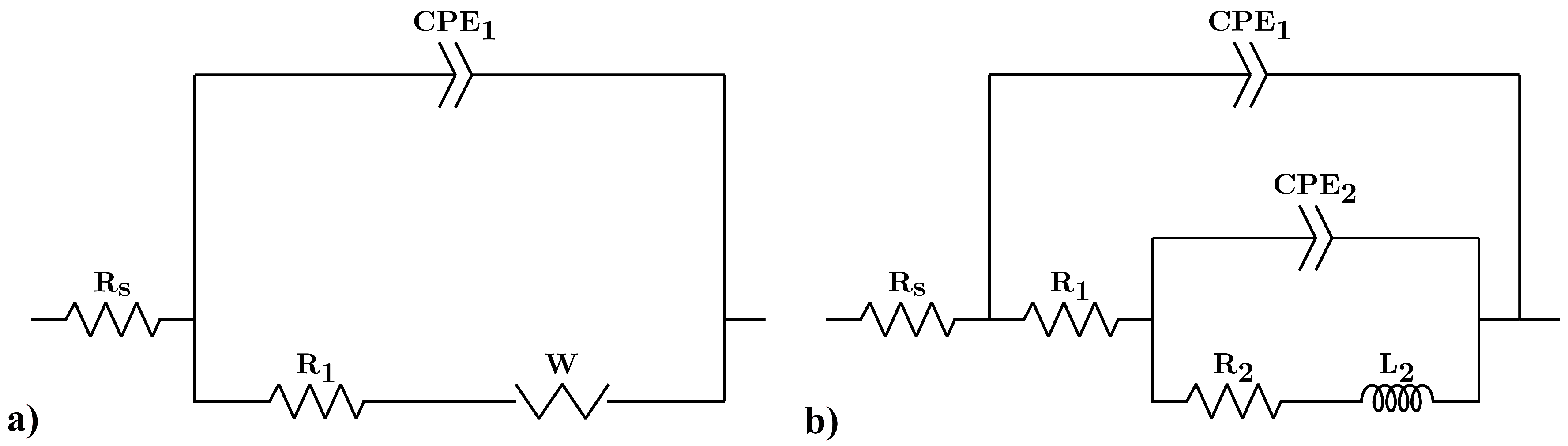 Metals 12 00649 g012 550