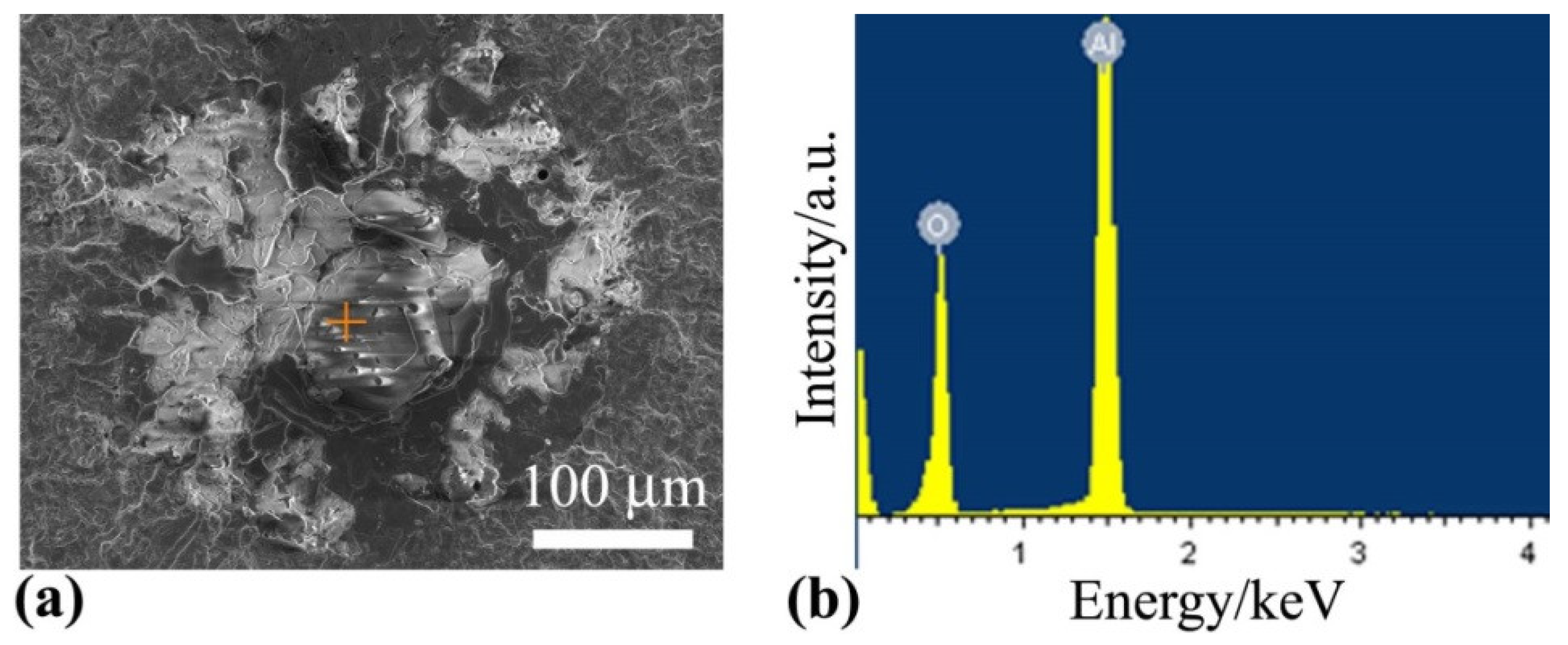 Metals 12 00652 g008 550