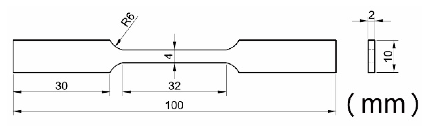 Metals 12 00653 g003