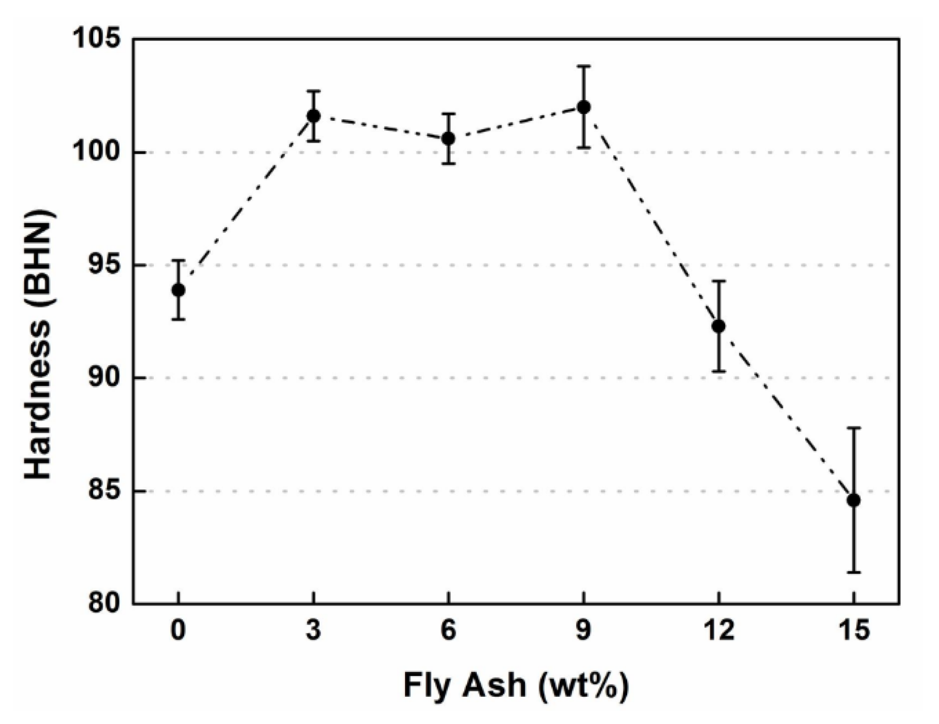 Metals 12 00653 g009
