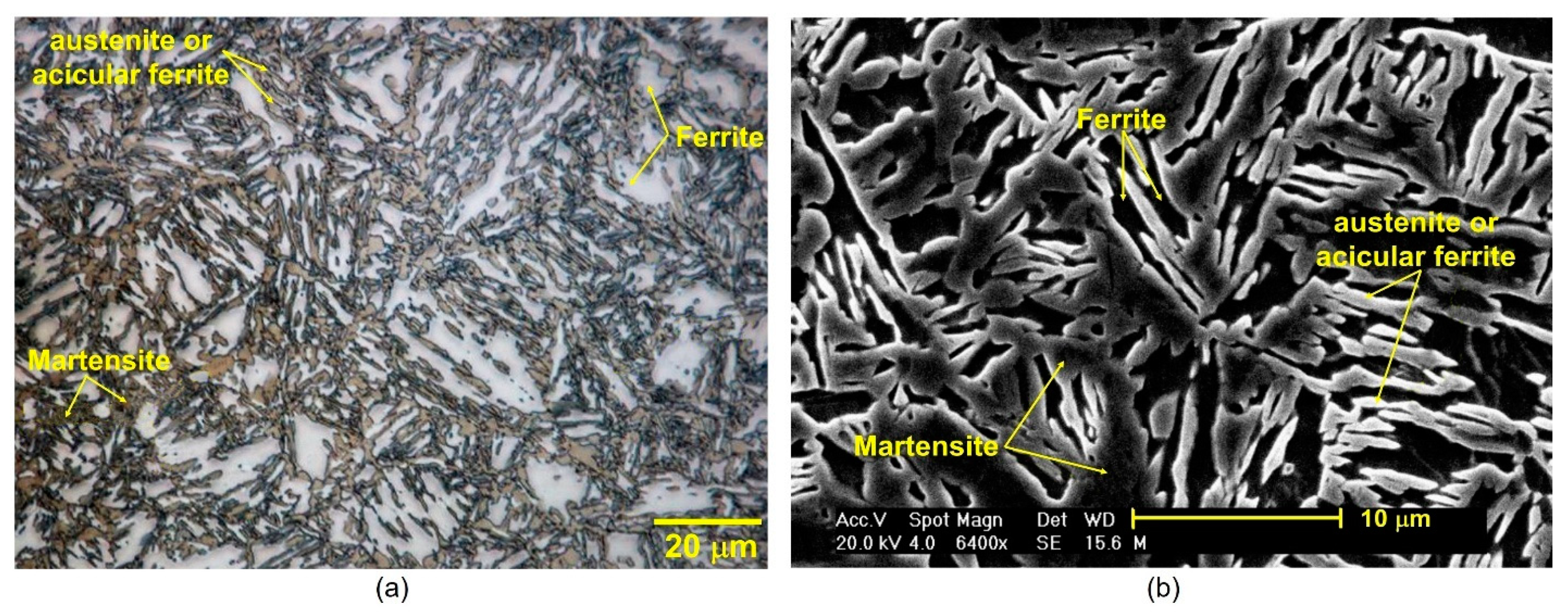 Metals 12 00655 g003 550