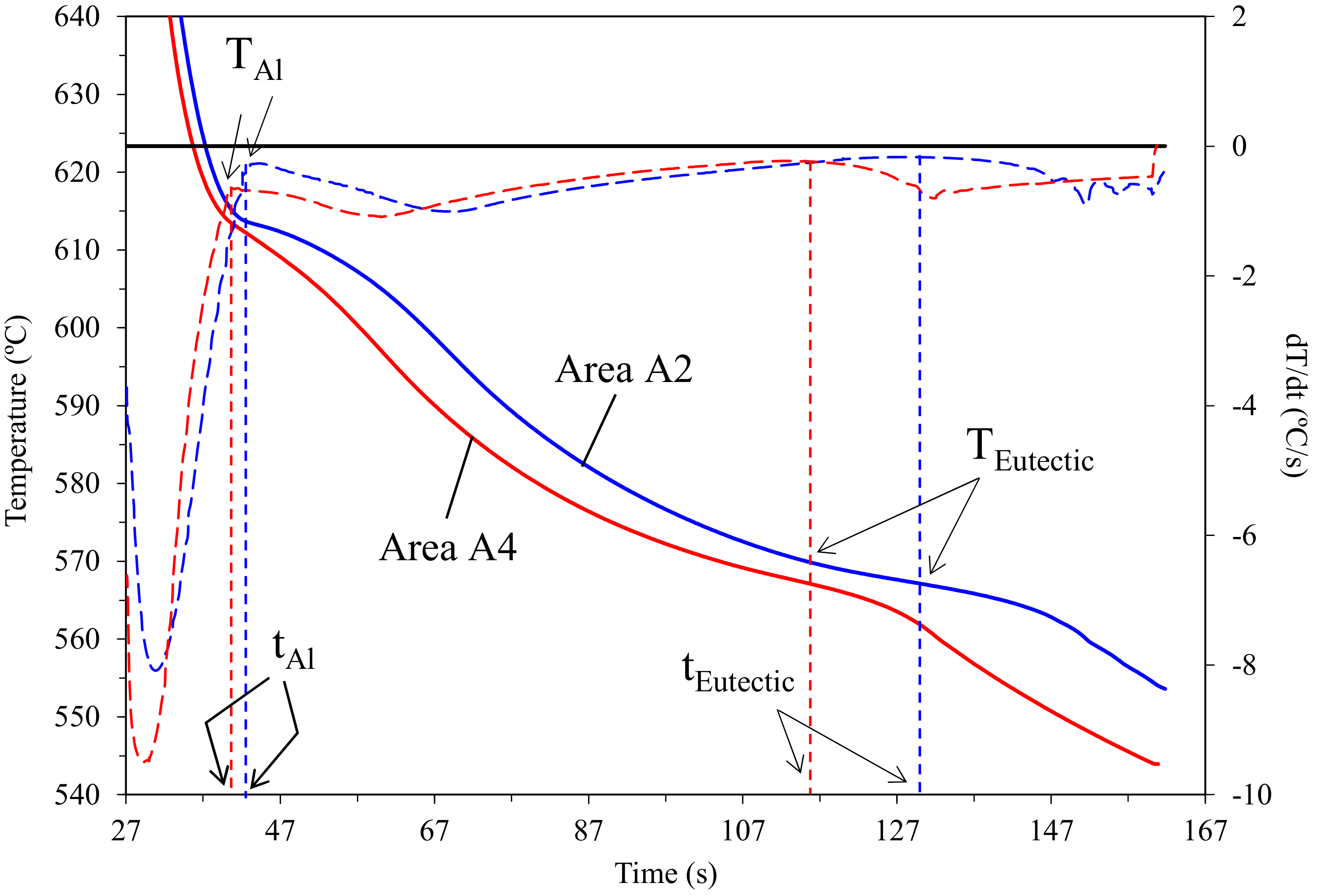 Metals 12 00656 g007