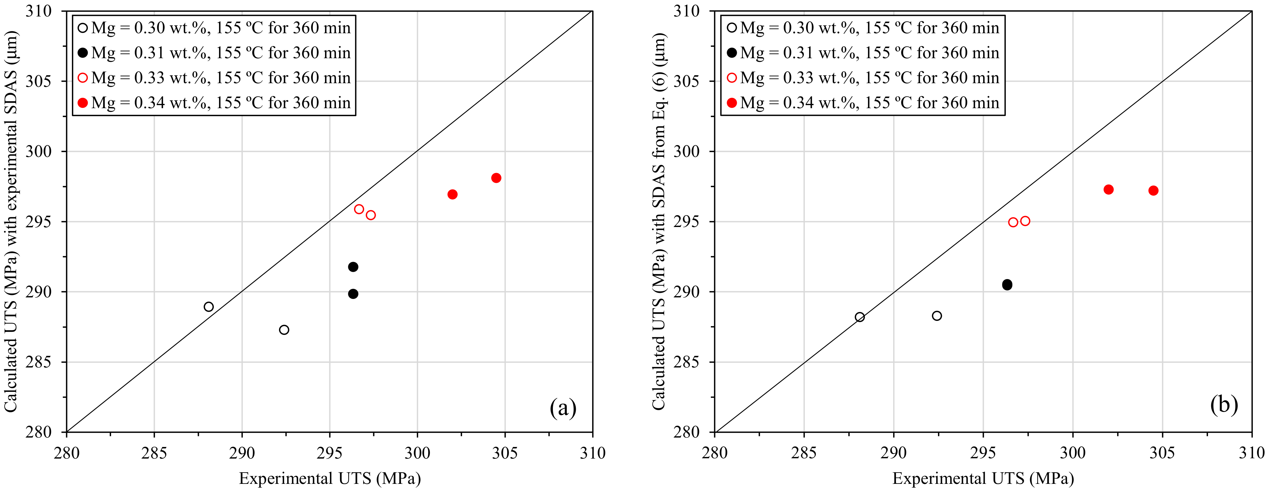 Metals 12 00656 g020
