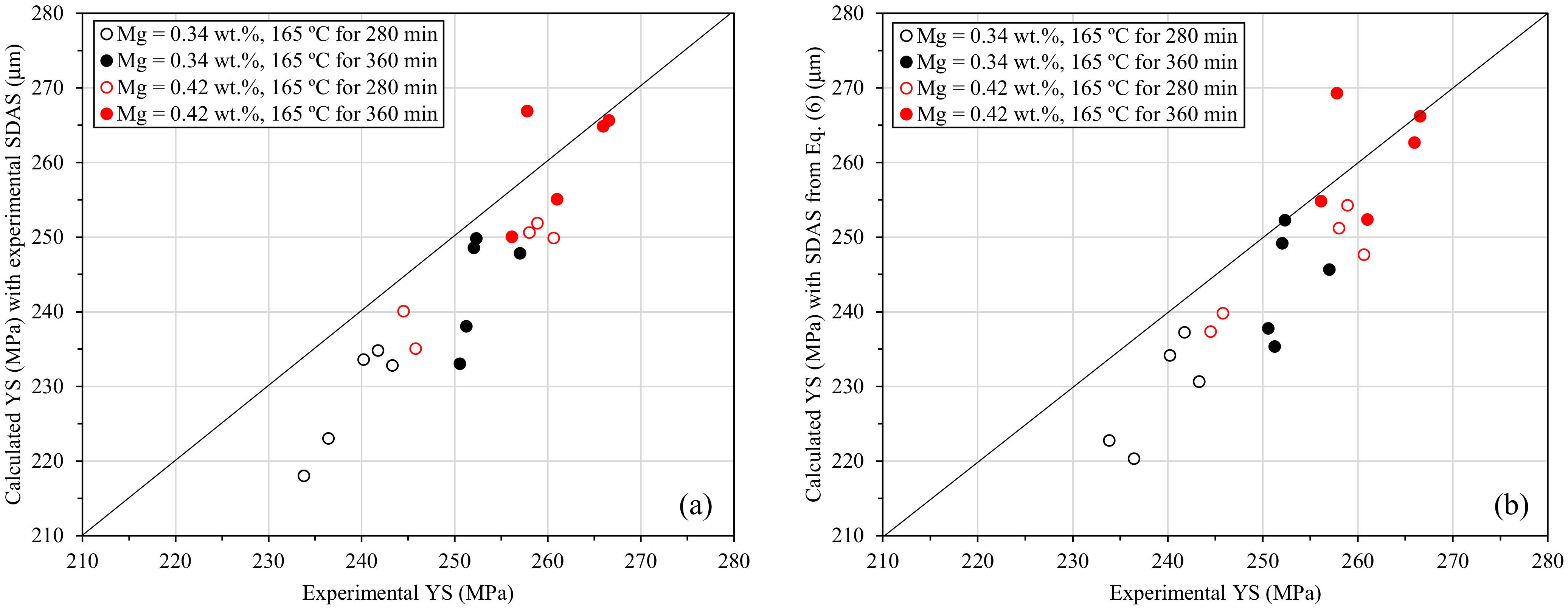 Metals 12 00656 g021