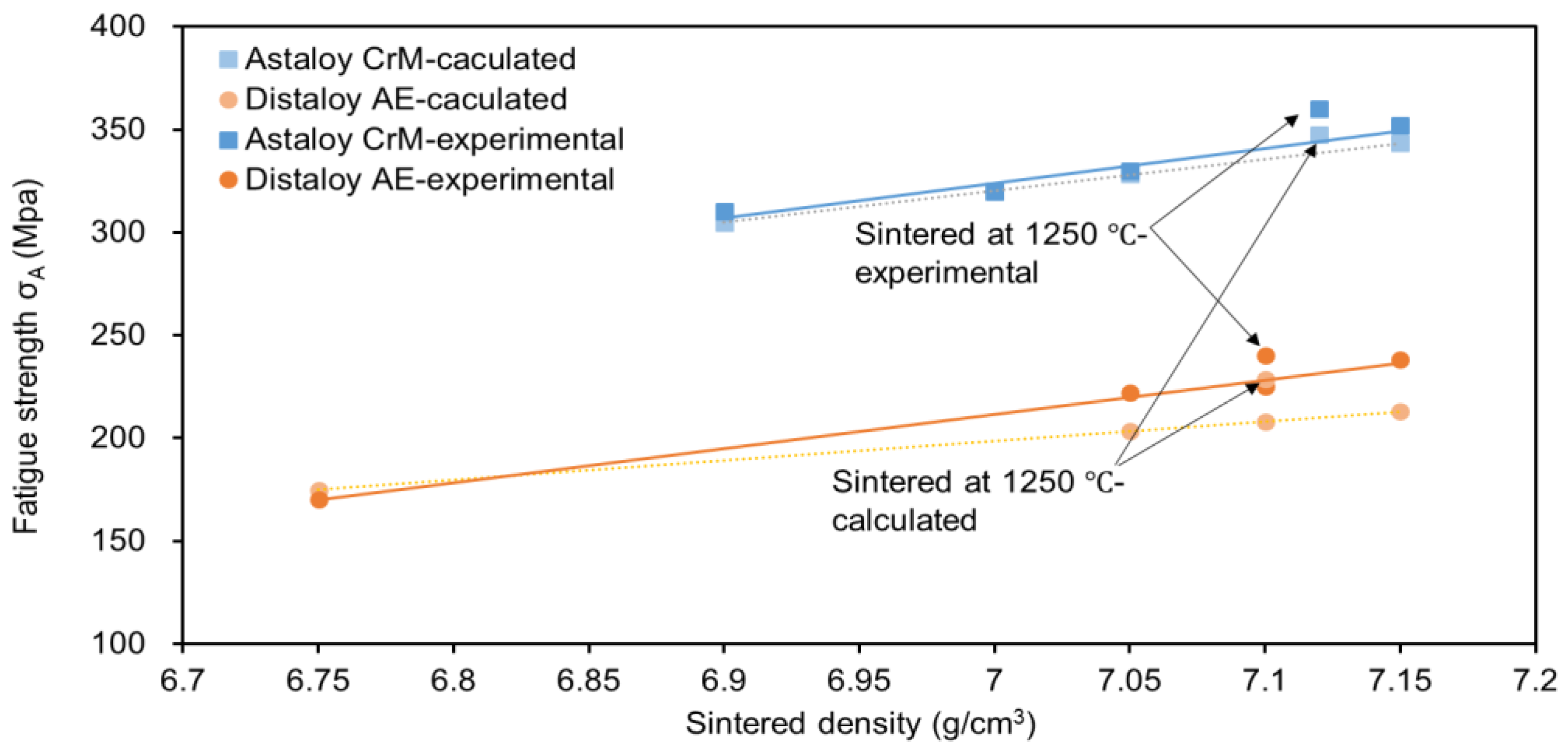 Metals 12 00659 g009
