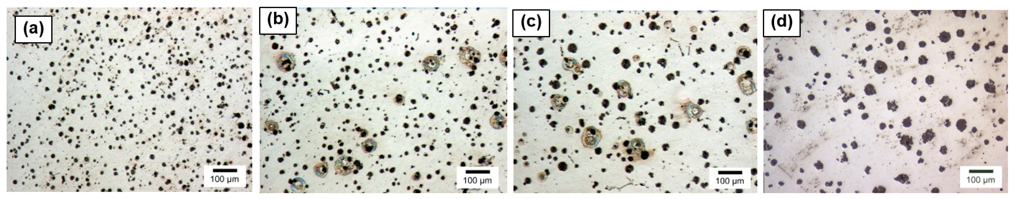 Metals 12 00661 g001 550