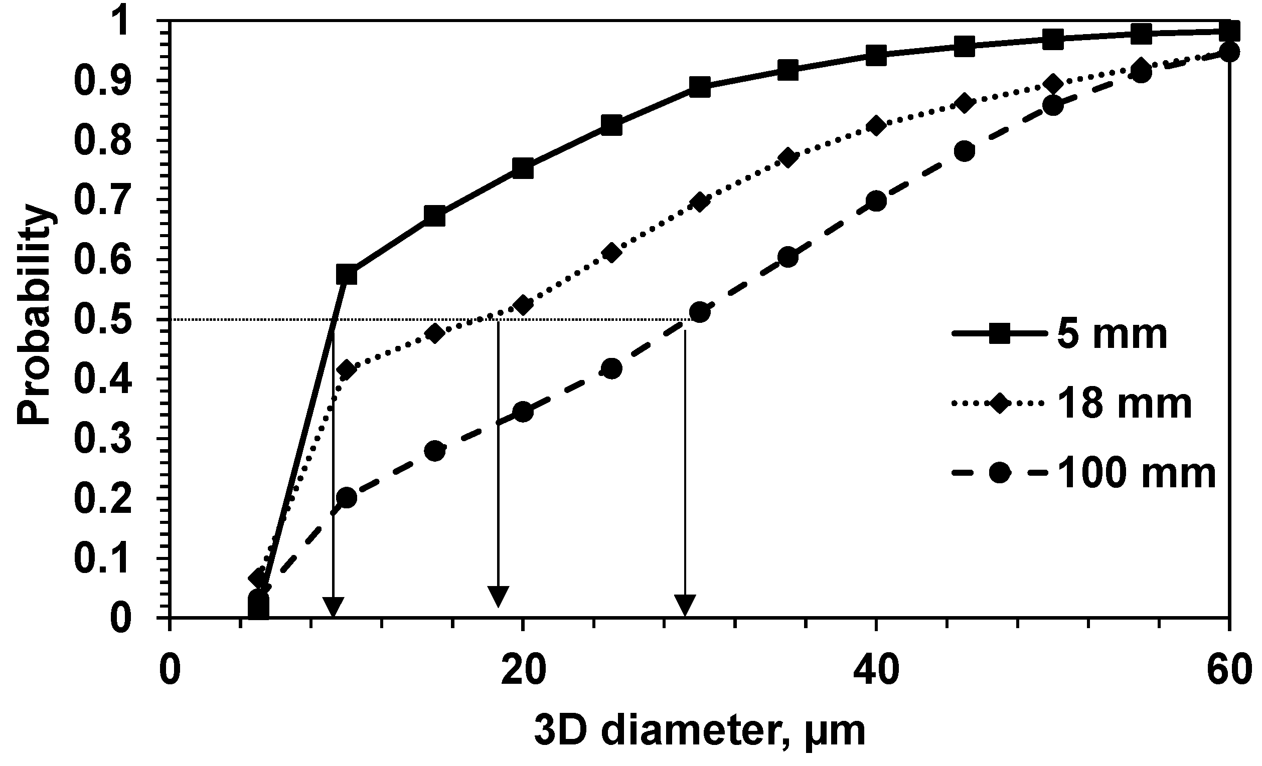 Metals 12 00661 g003 550