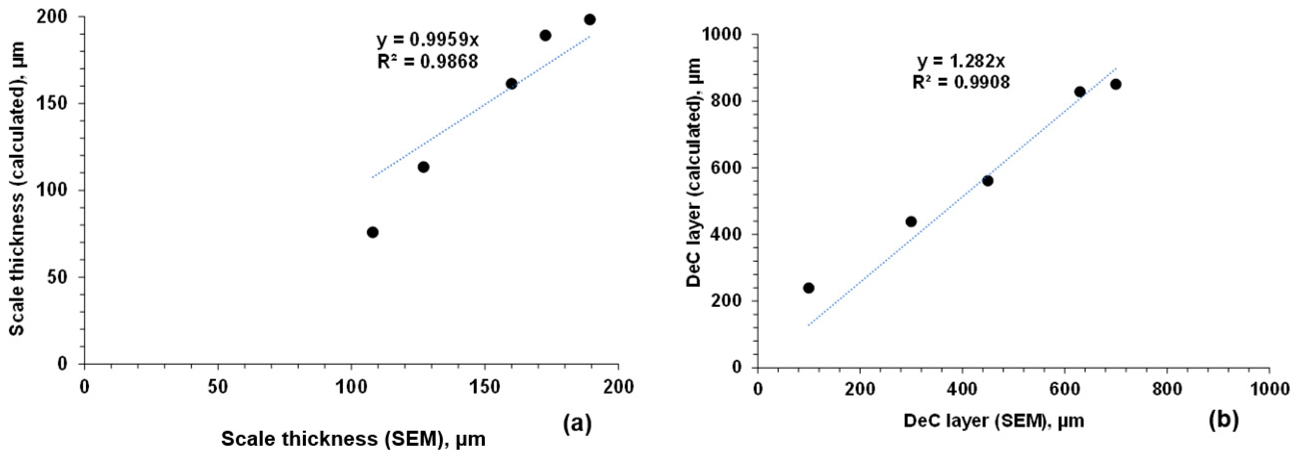 Metals 12 00661 g011 550