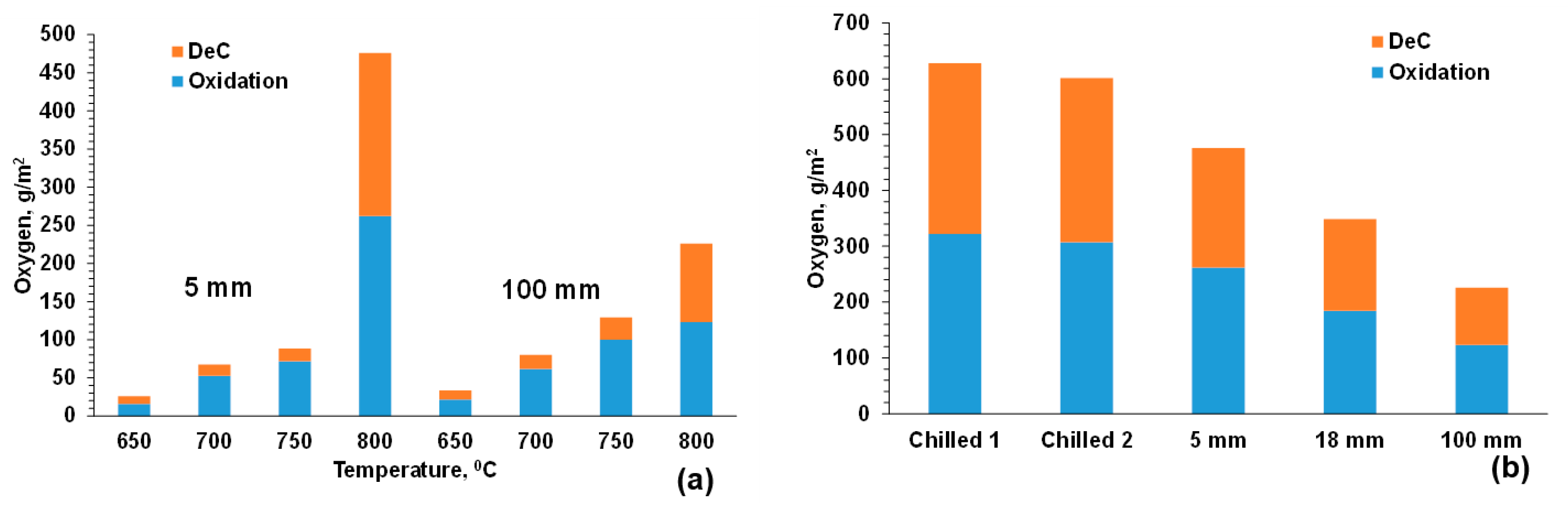 Metals 12 00661 g012 550