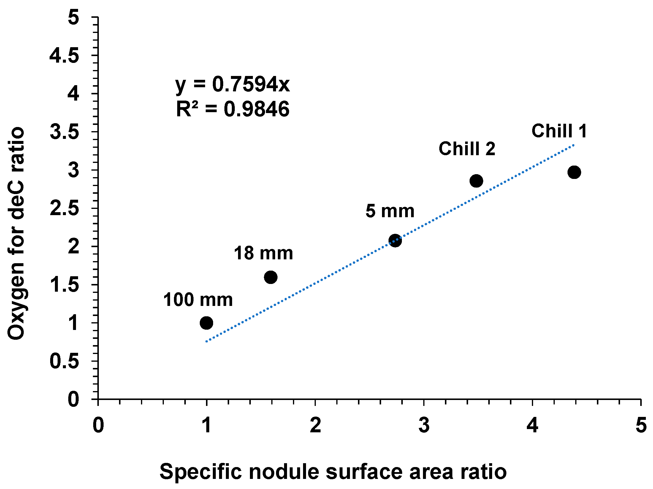 Metals 12 00661 g013 550