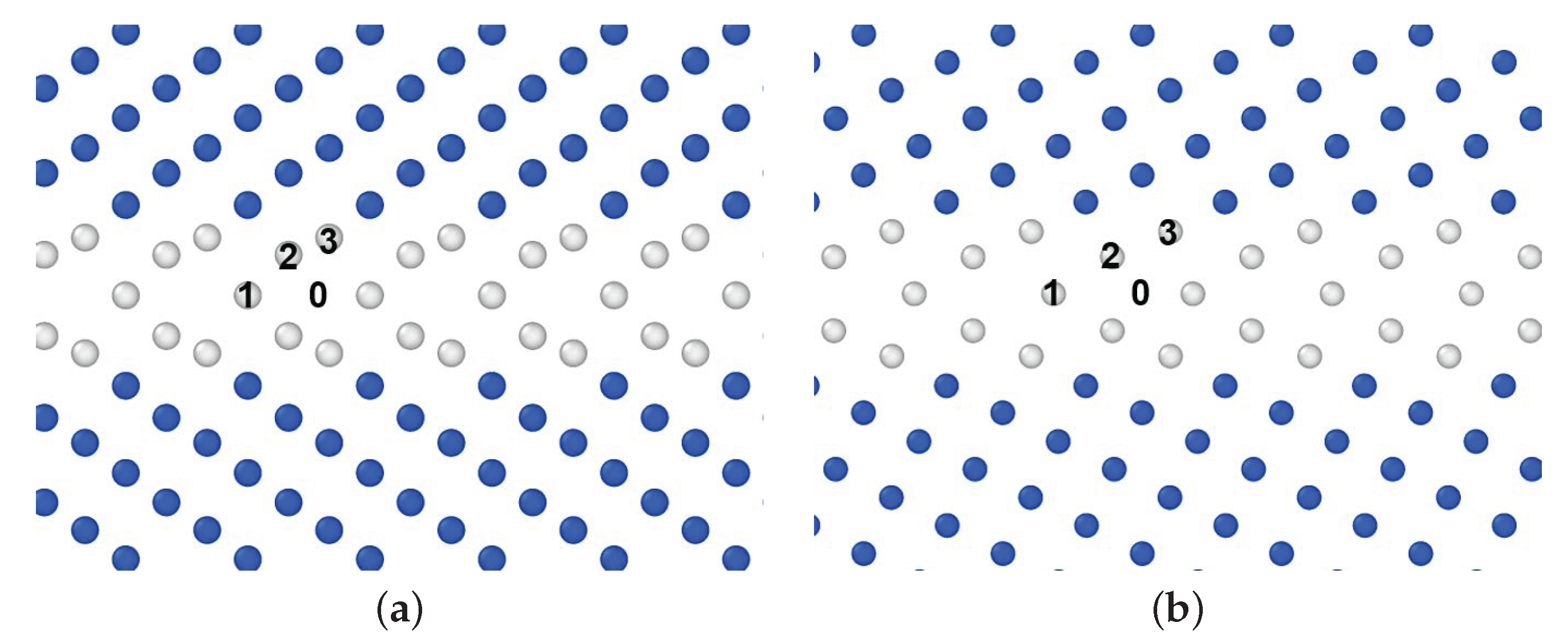 Metals 12 00662 g001 550