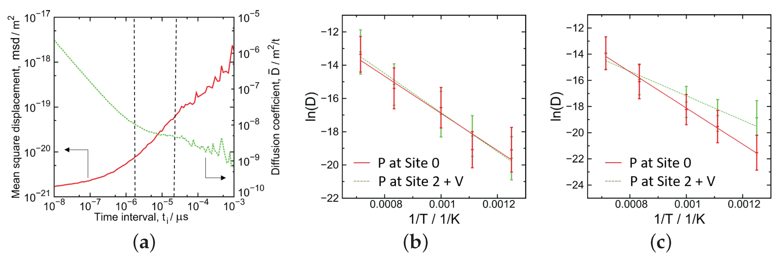 Metals 12 00662 g008 550