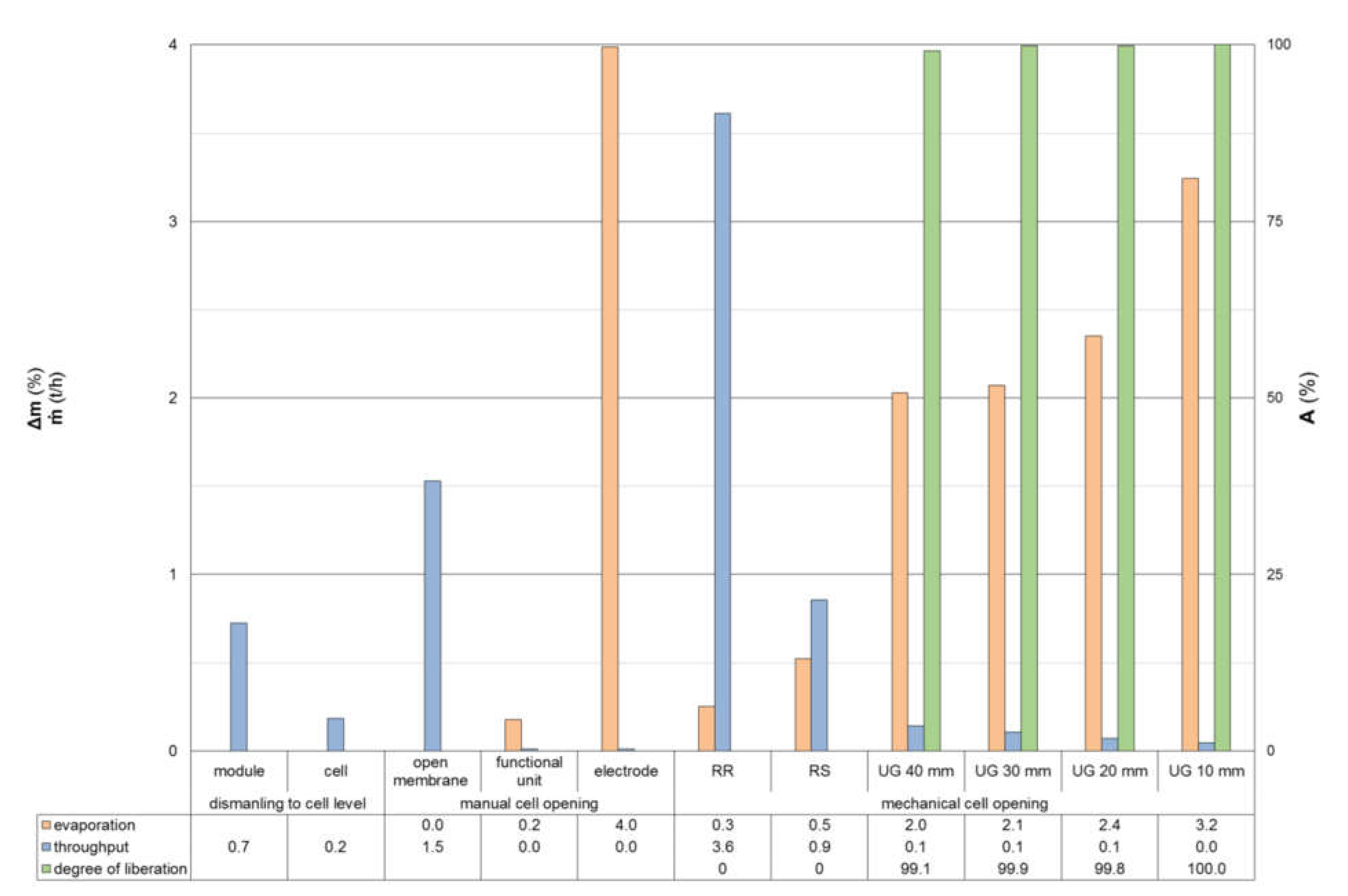 Metals 12 00663 g005 550