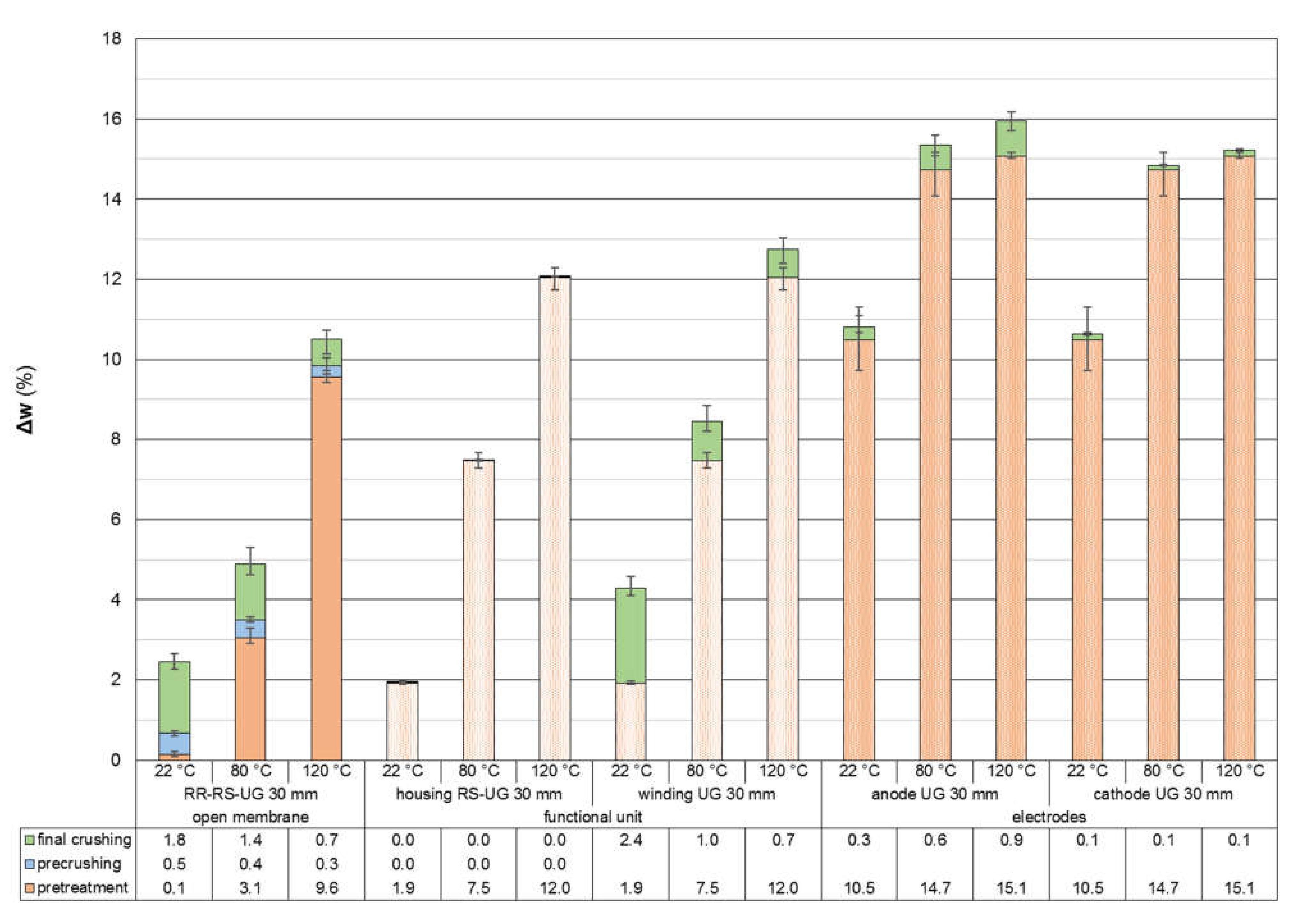 Metals 12 00663 g006 550