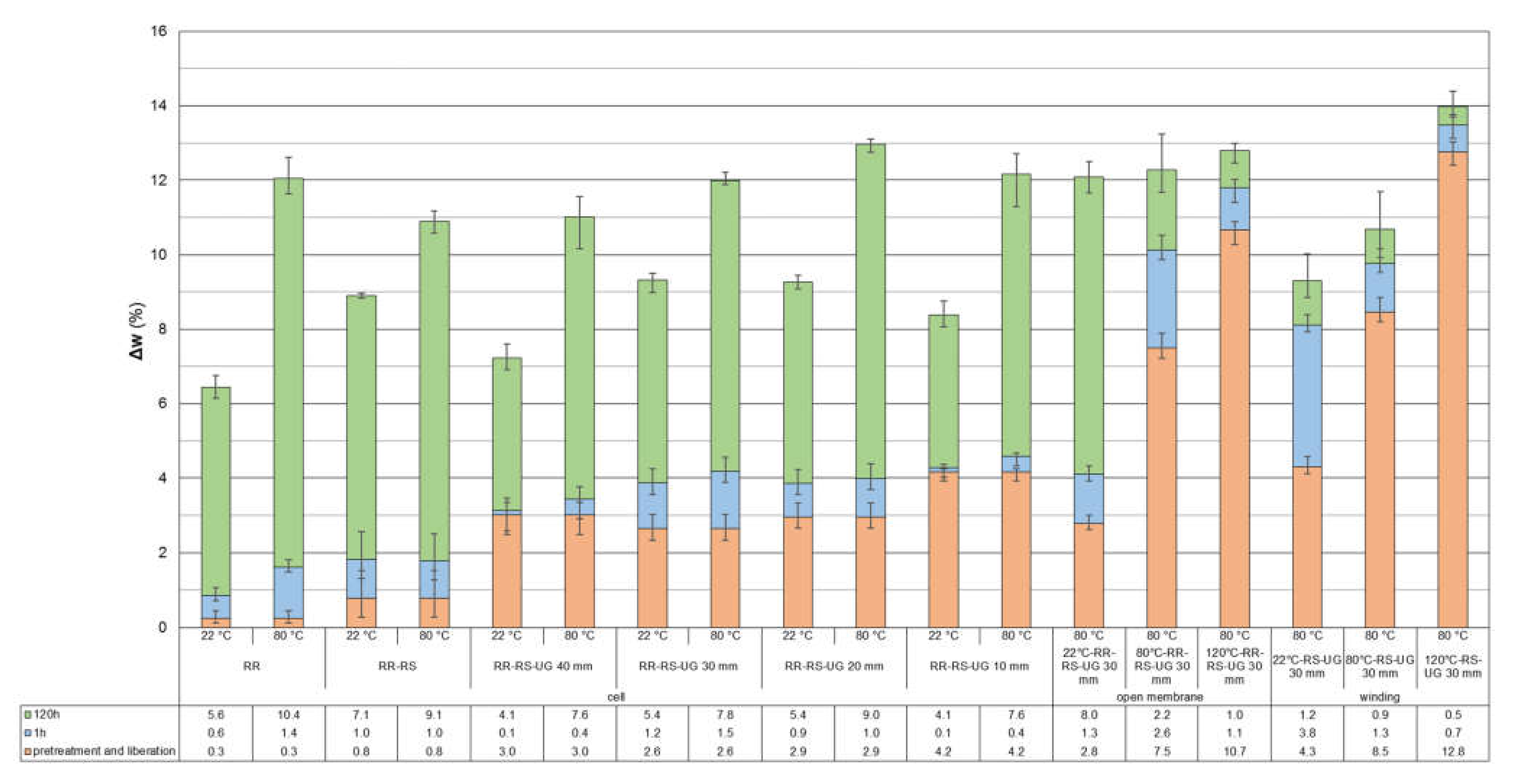 Metals 12 00663 g007 550