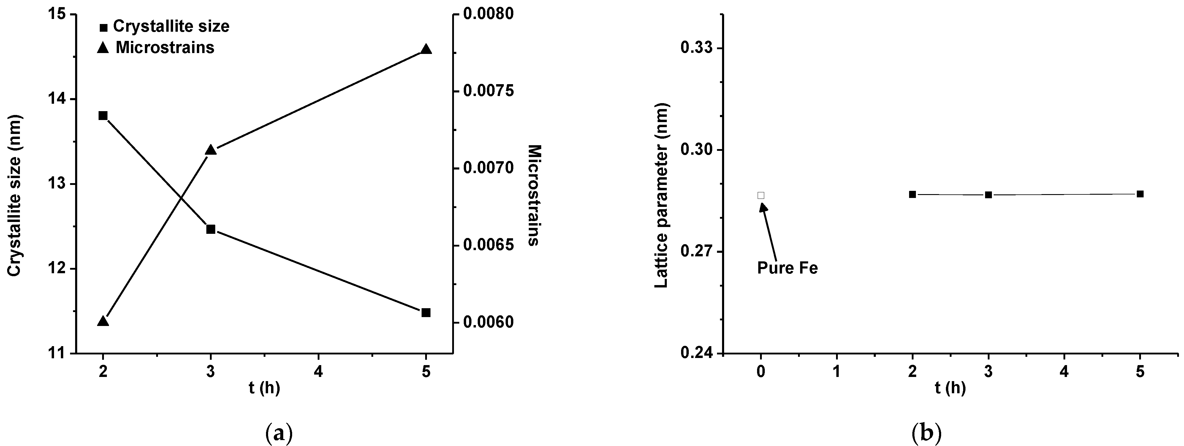 Metals 12 00665 g005 Metals 12 00665 g005