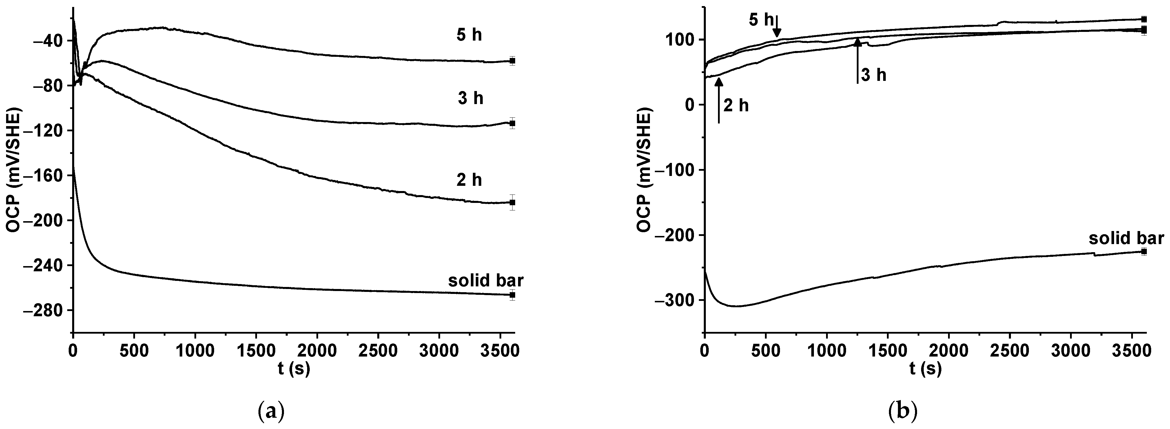 Metals 12 00665 g006 Metals 12 00665 g006