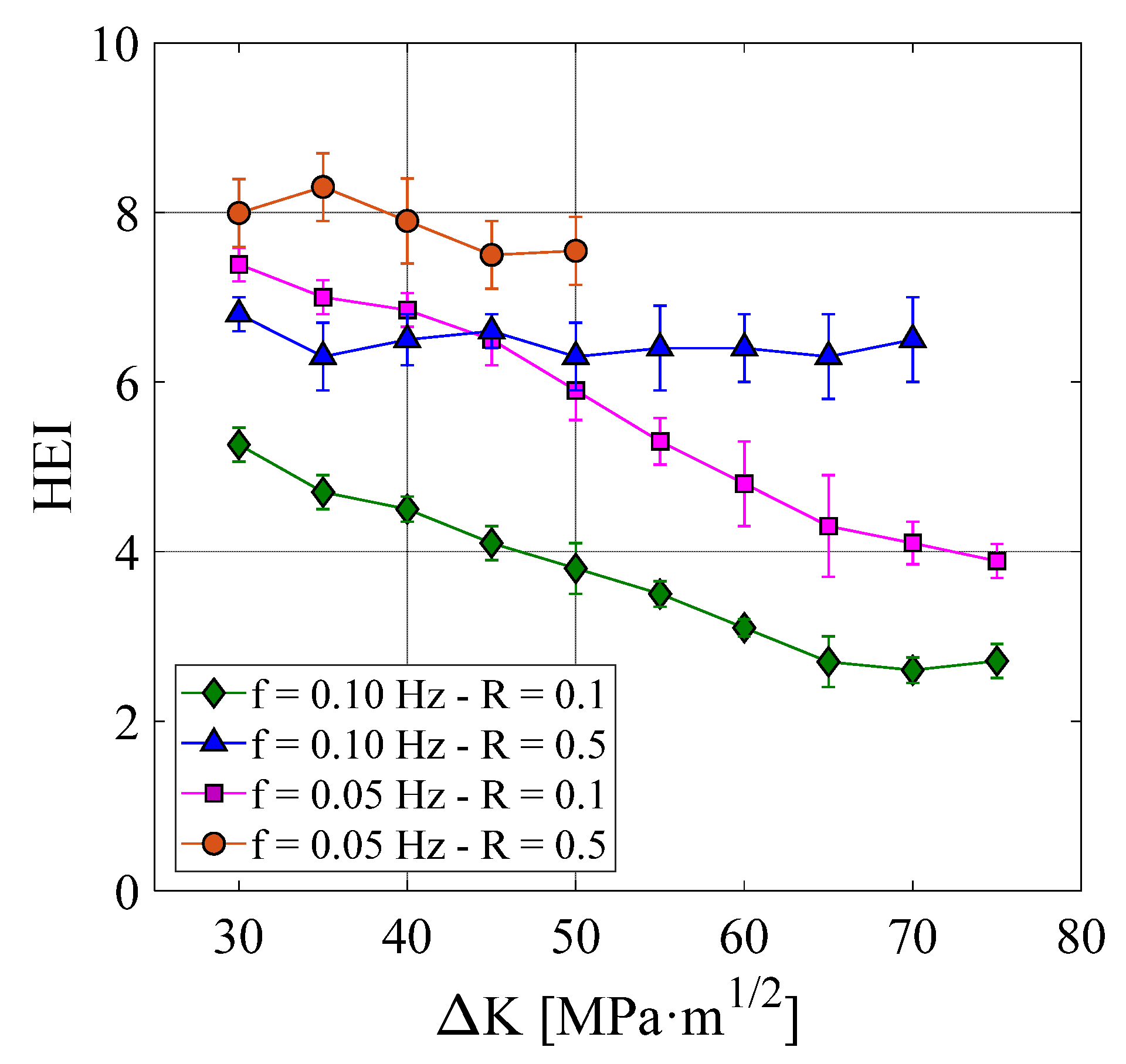 Metals 12 00673 g007 550