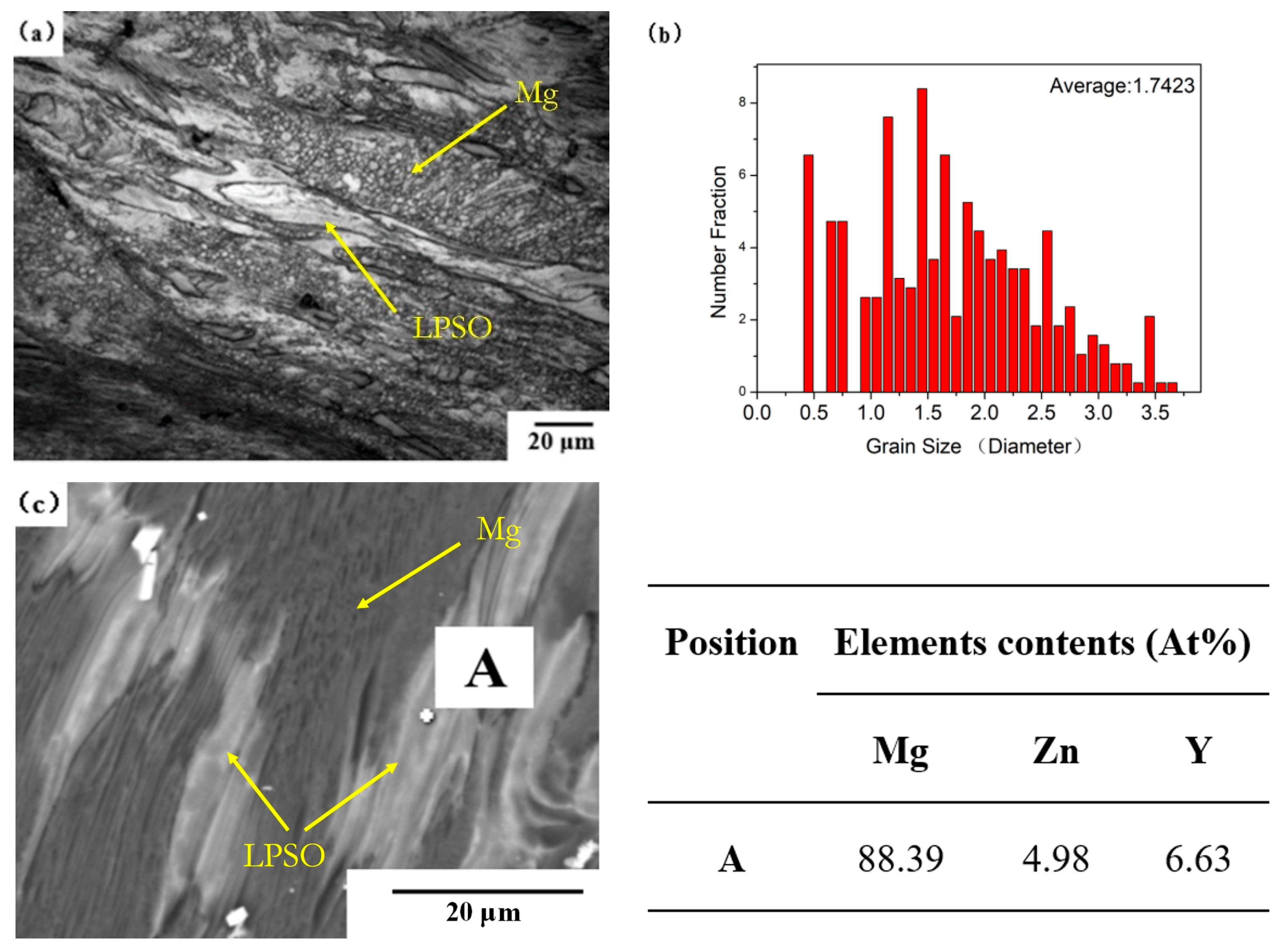 Metals 12 00674 g001