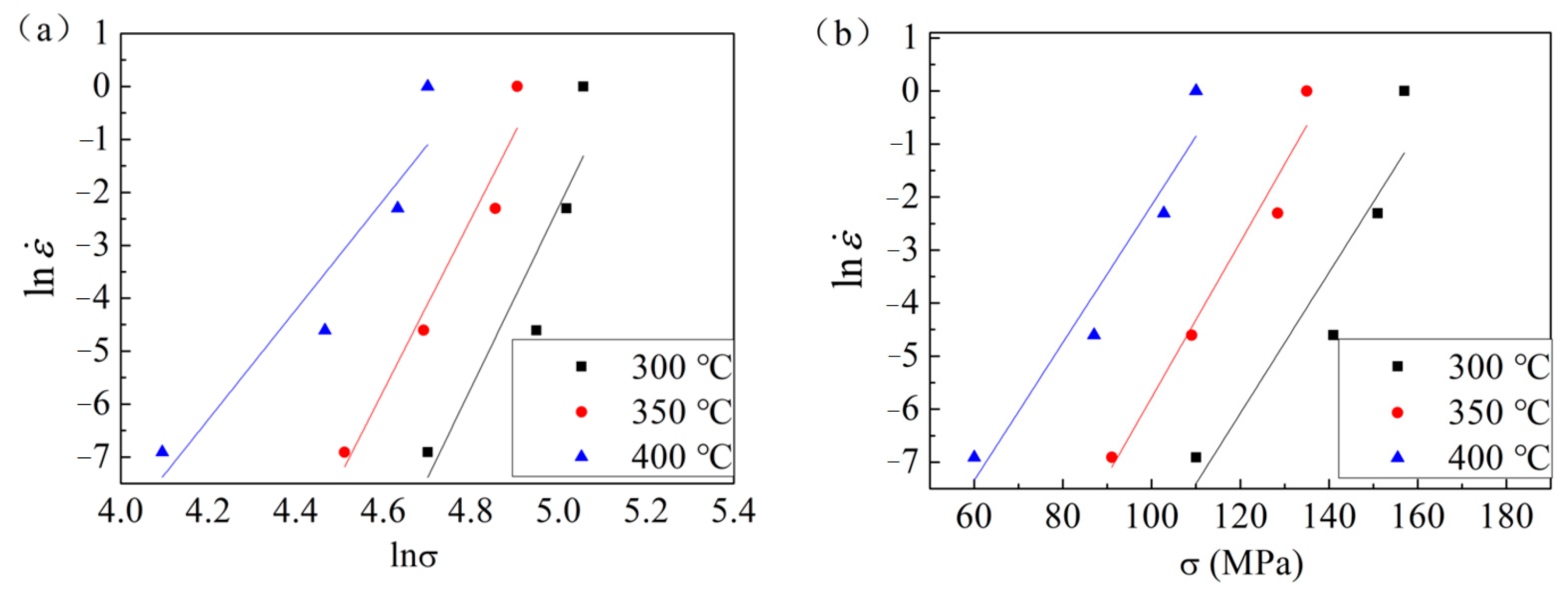 Metals 12 00674 g006