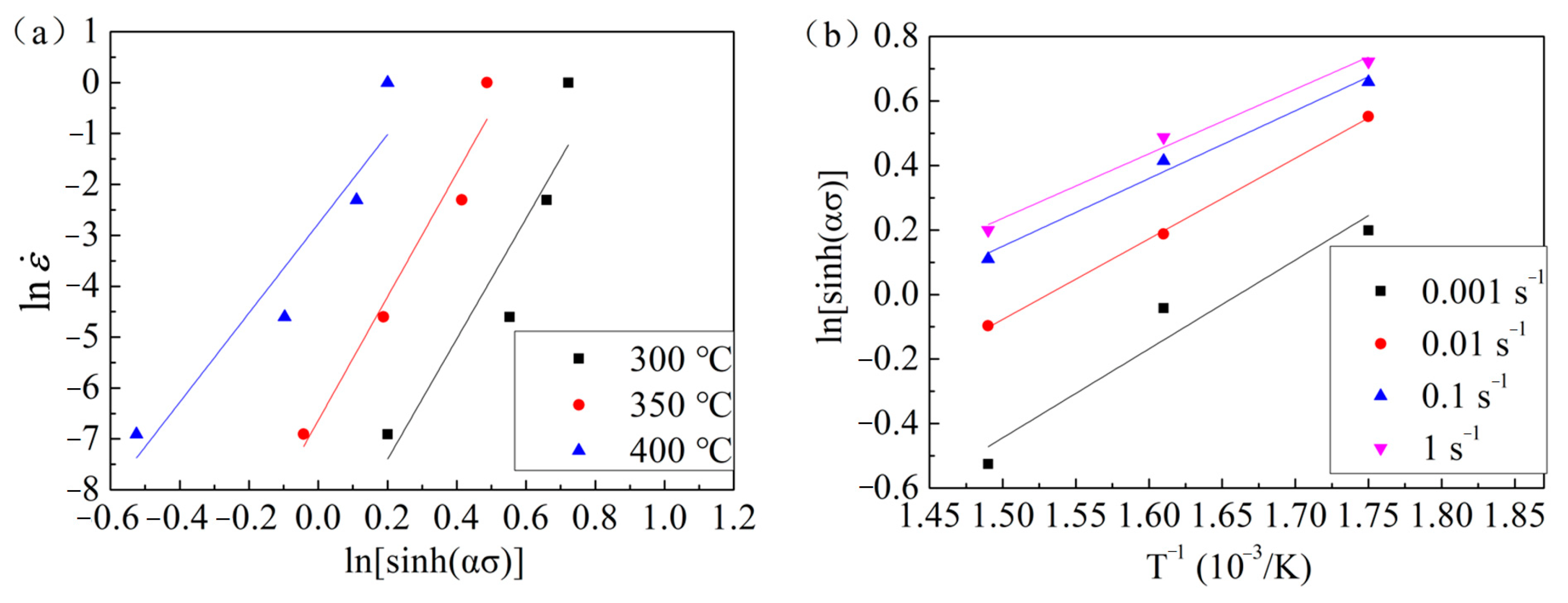 Metals 12 00674 g007