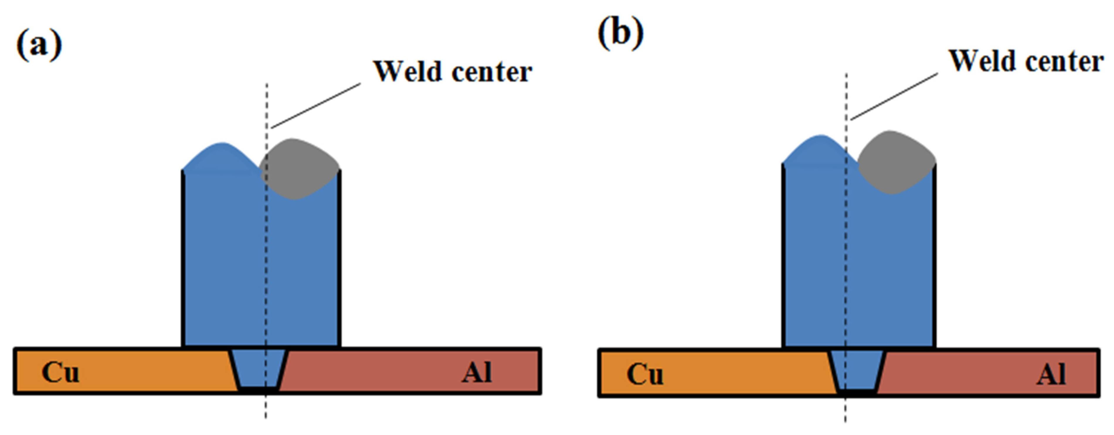Metals 12 00675 g008 550