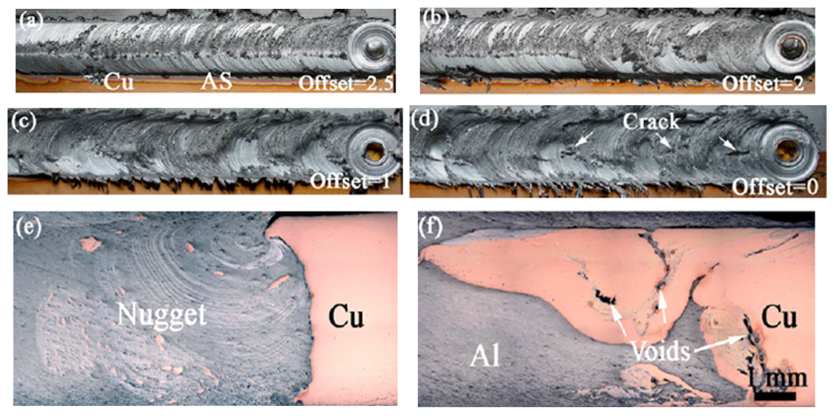 Metals 12 00675 g009 550