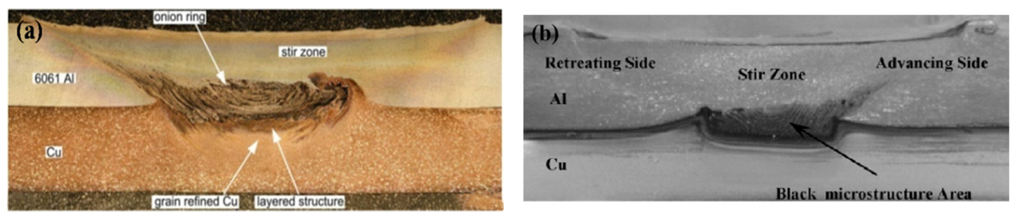 Metals 12 00675 g010 550