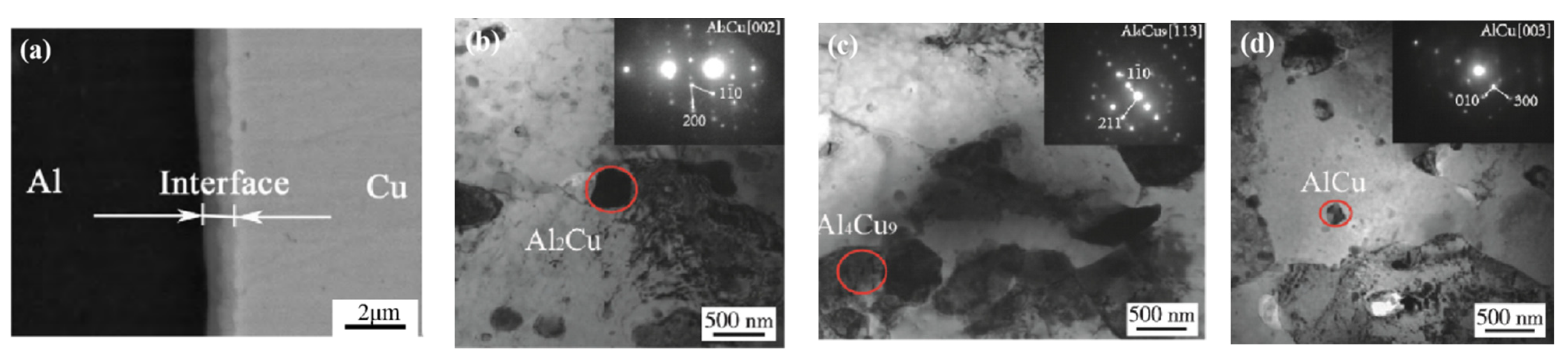 Metals 12 00675 g016 550