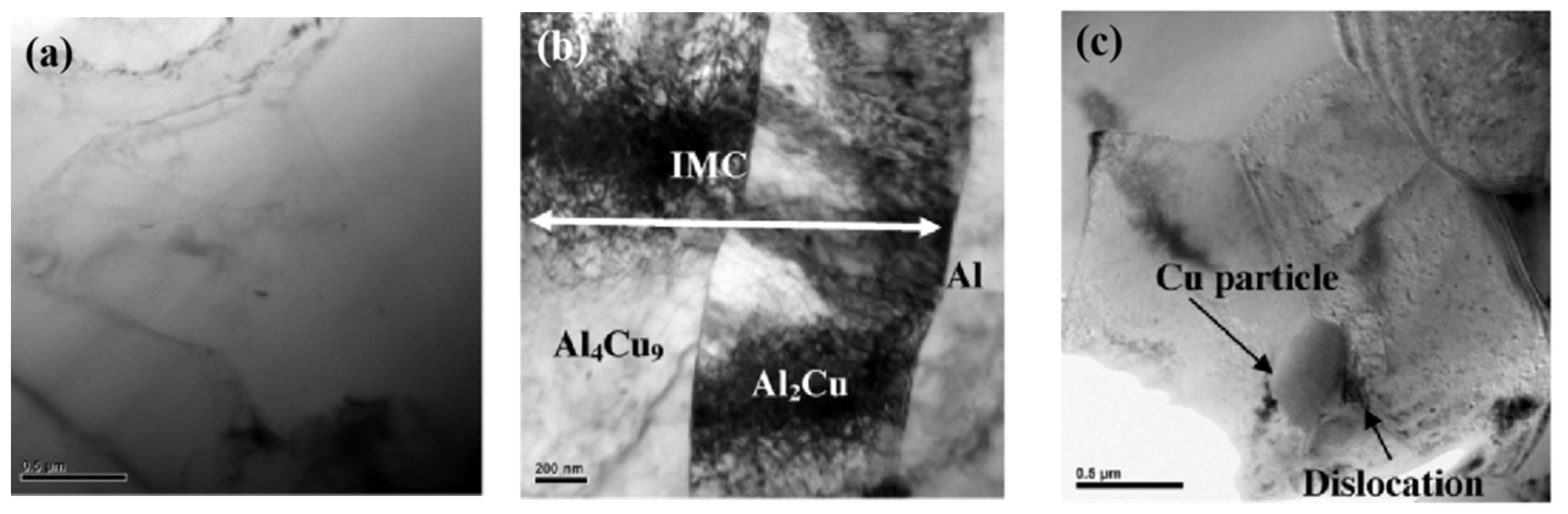 Metals 12 00675 g017 550