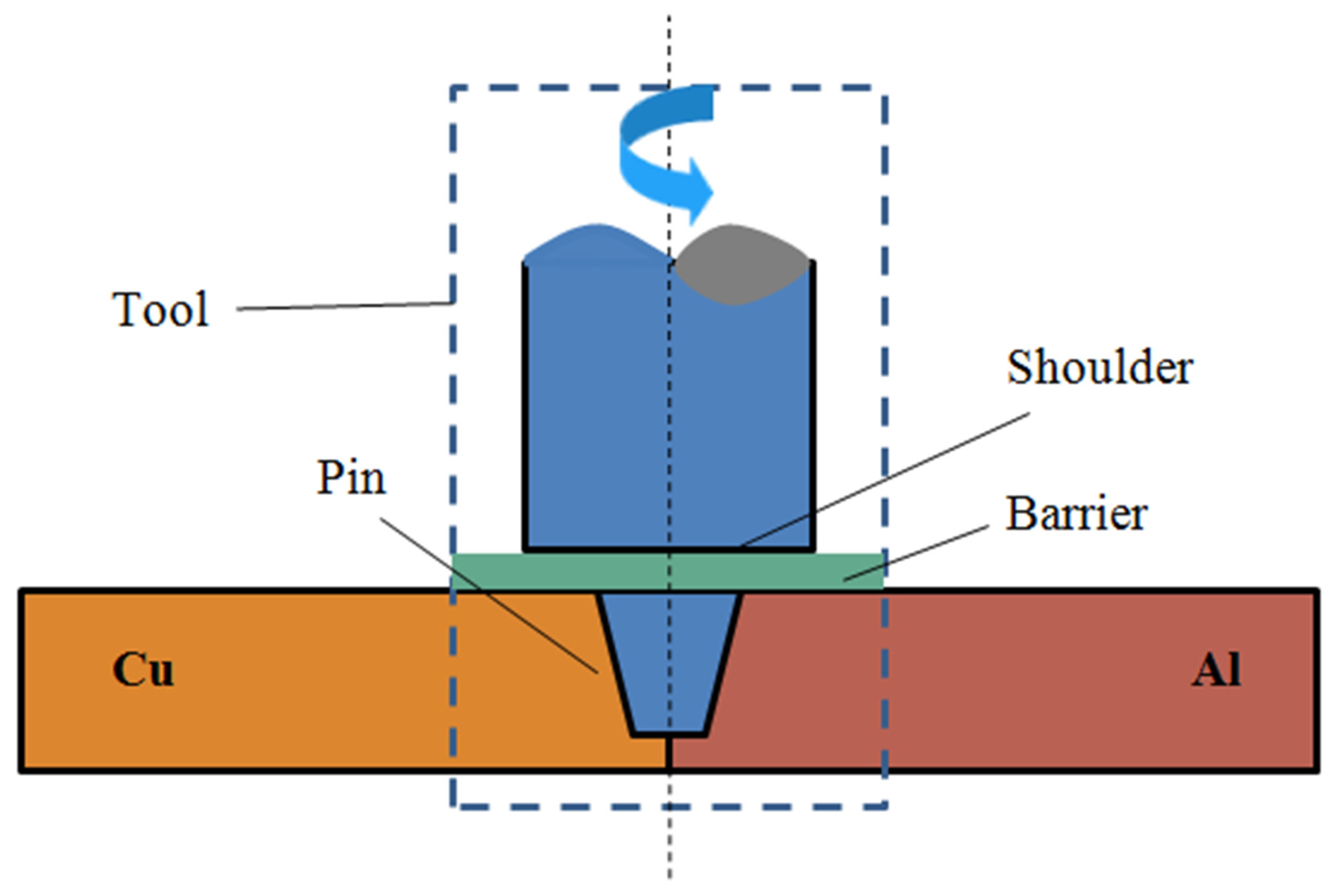 Metals 12 00675 g019 550