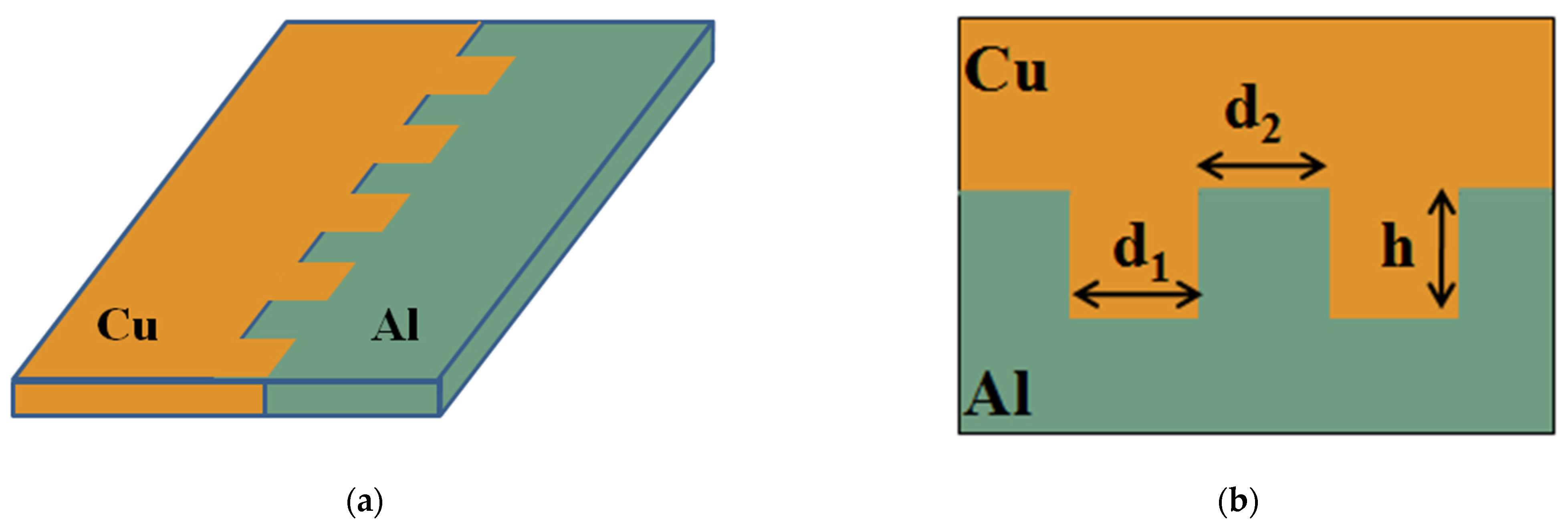 Metals 12 00675 g020 550