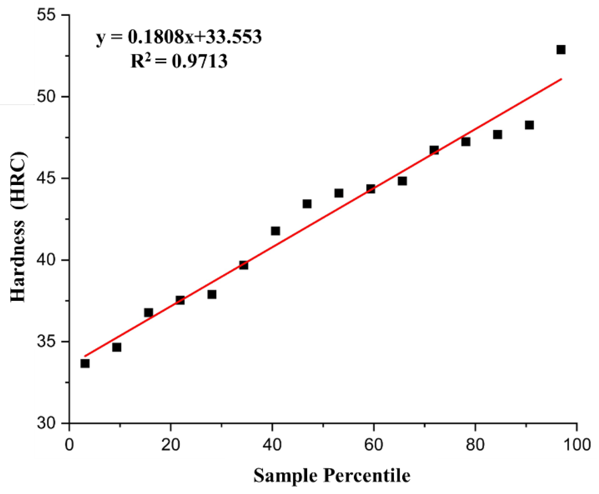 Metals 12 00676 g008 550